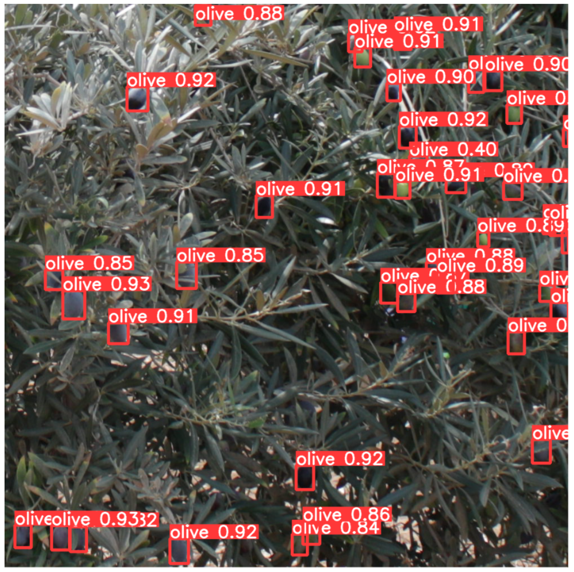 Ai 06 00025 g009 Ai 06 00025 g009