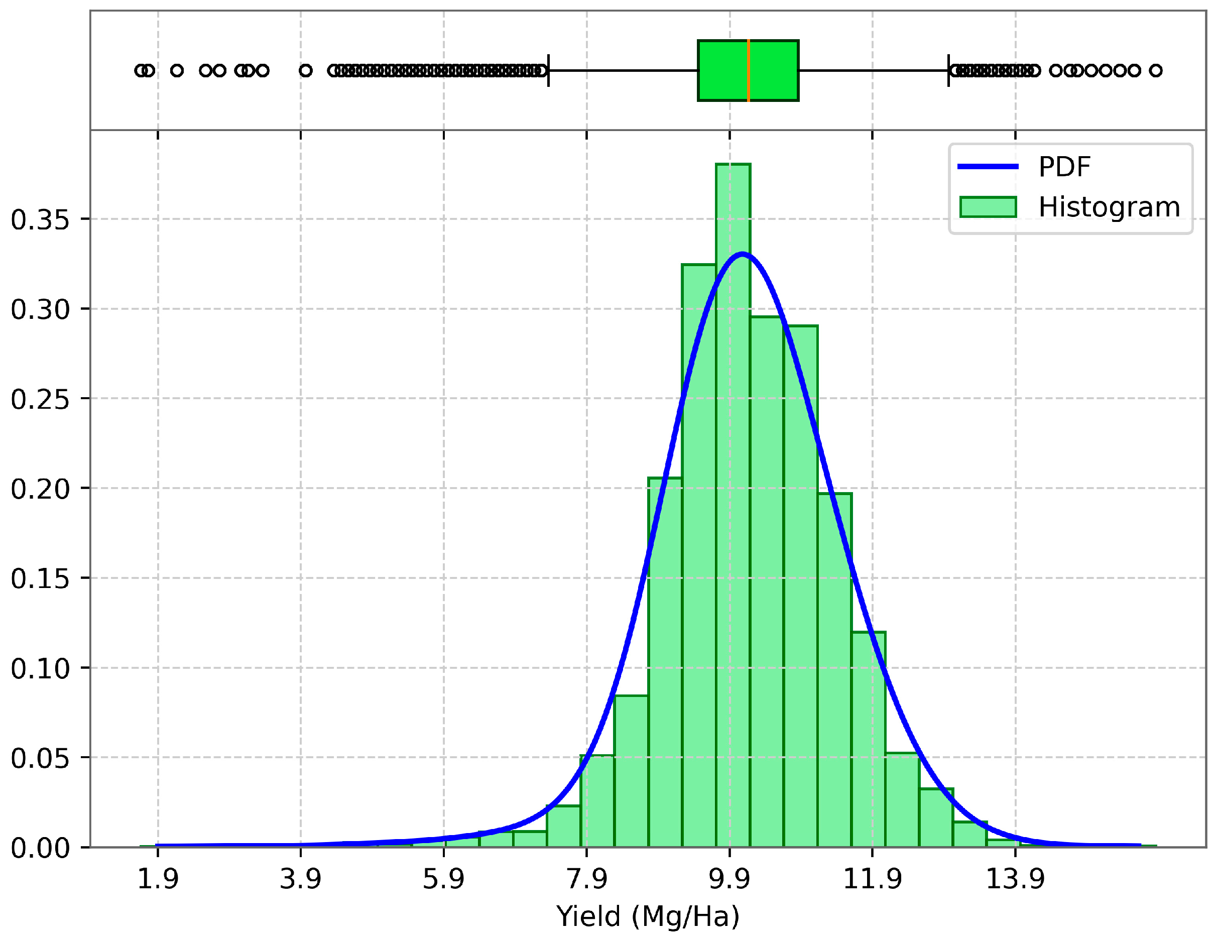 Ai 06 00058 g003