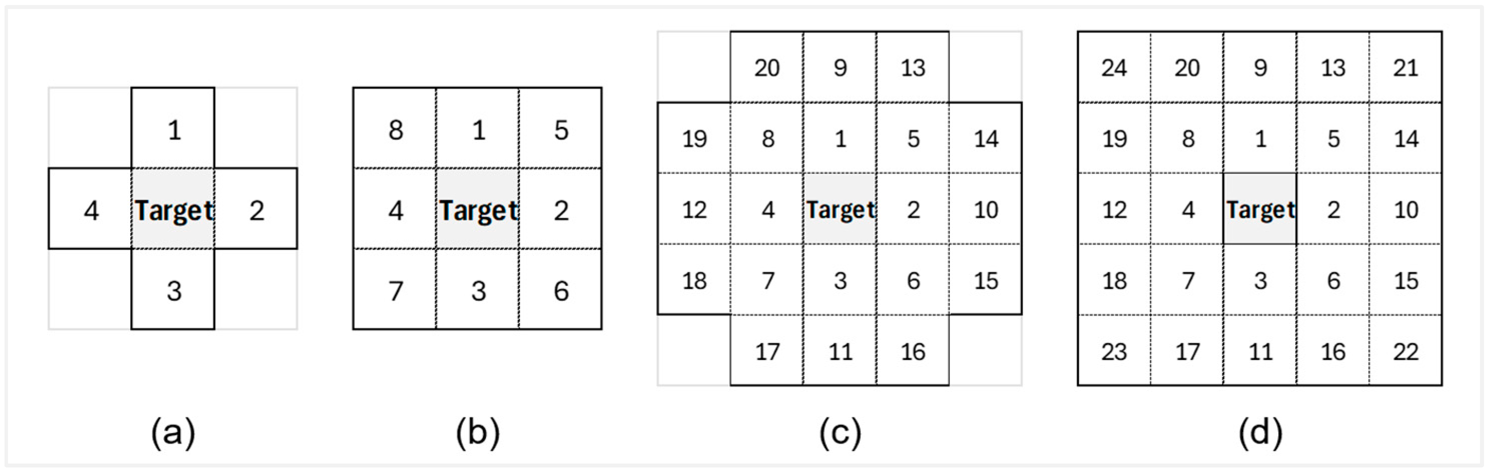 Ai 06 00058 g005