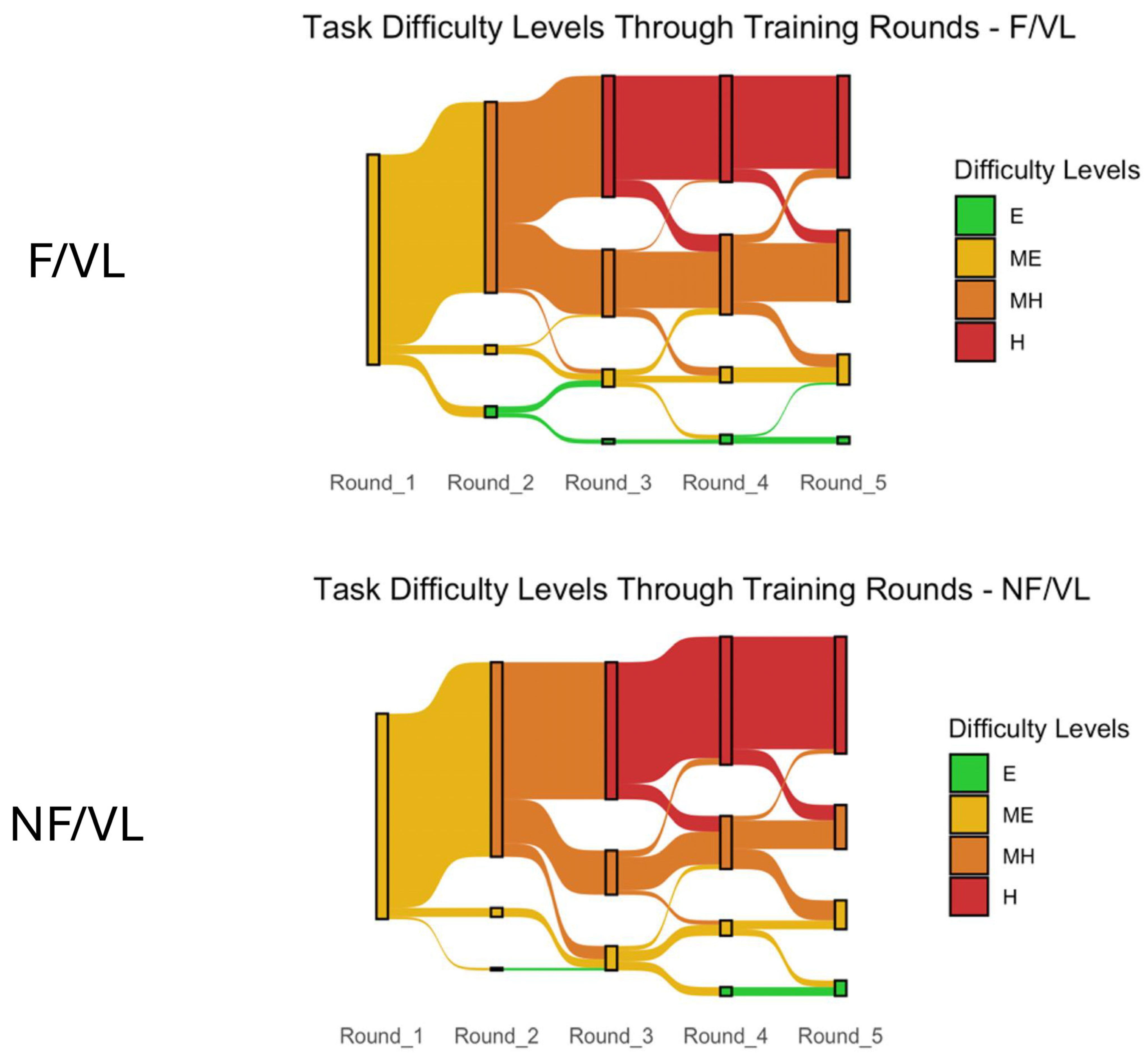Ai 06 00247 g002 Ai 06 00247 g002