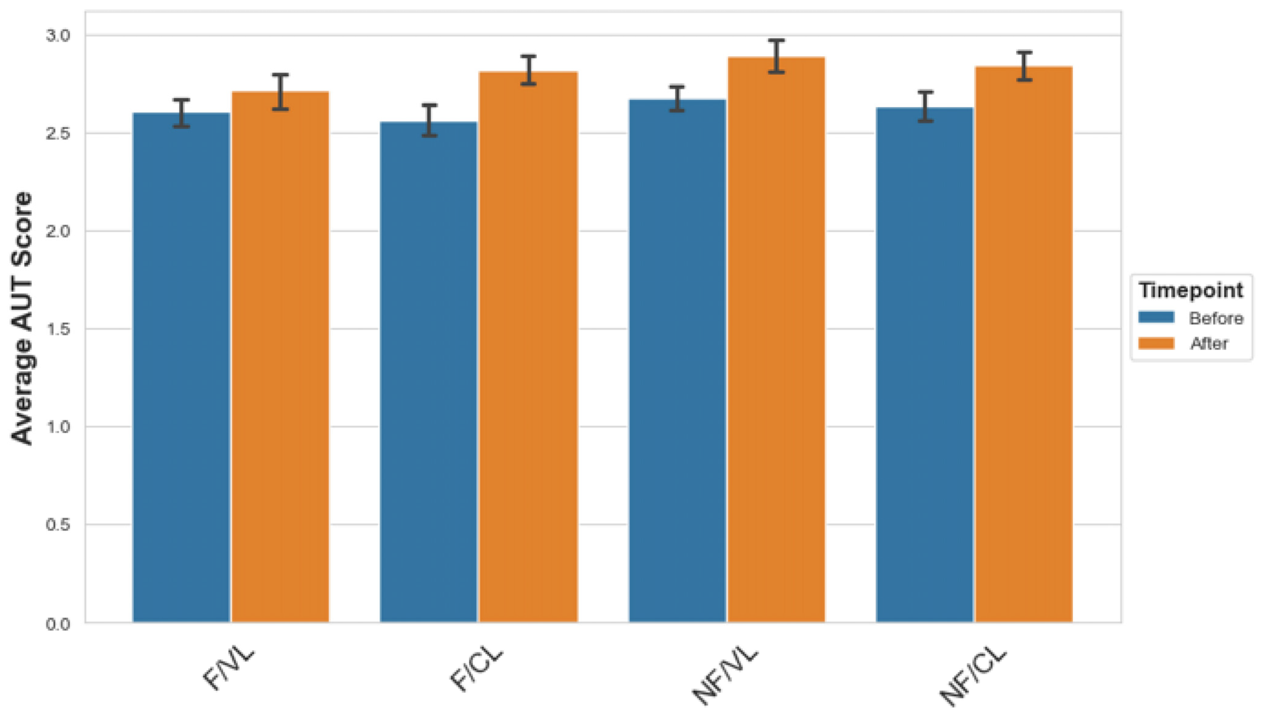 Ai 06 00247 g003 Ai 06 00247 g003