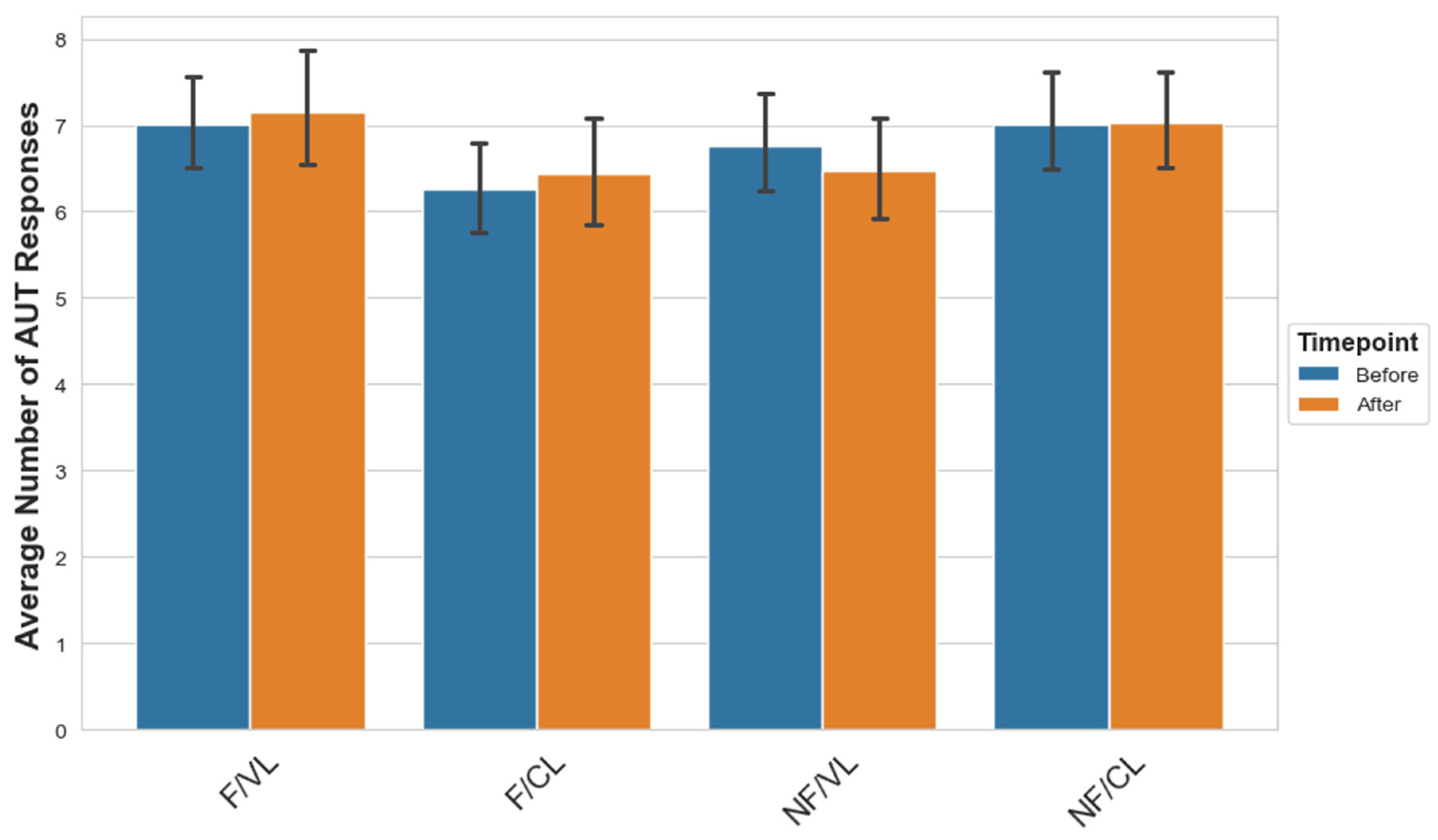 Ai 06 00247 g004 Ai 06 00247 g004