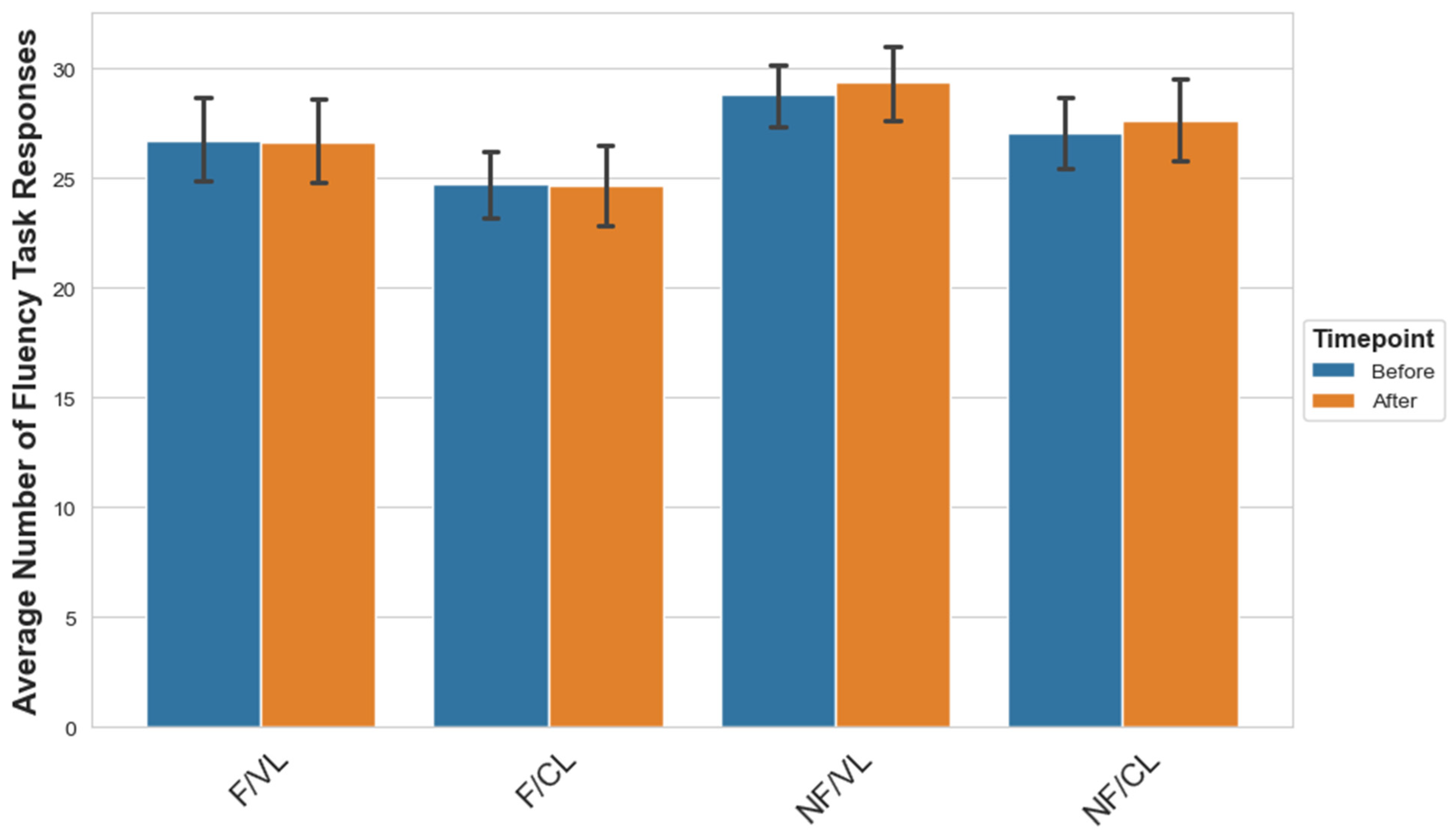 Ai 06 00247 g005 Ai 06 00247 g005