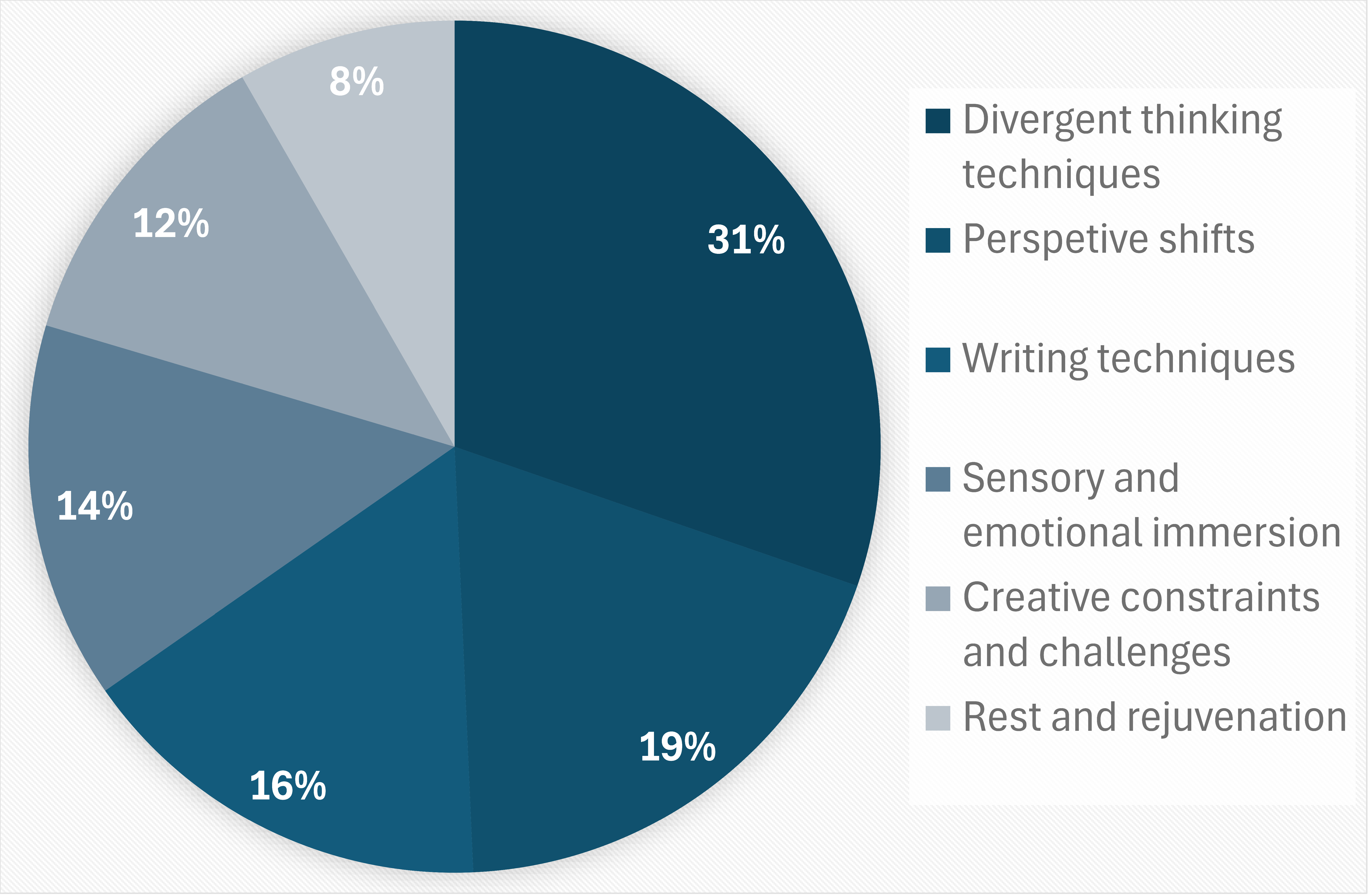 Ai 06 00247 g006 Ai 06 00247 g006
