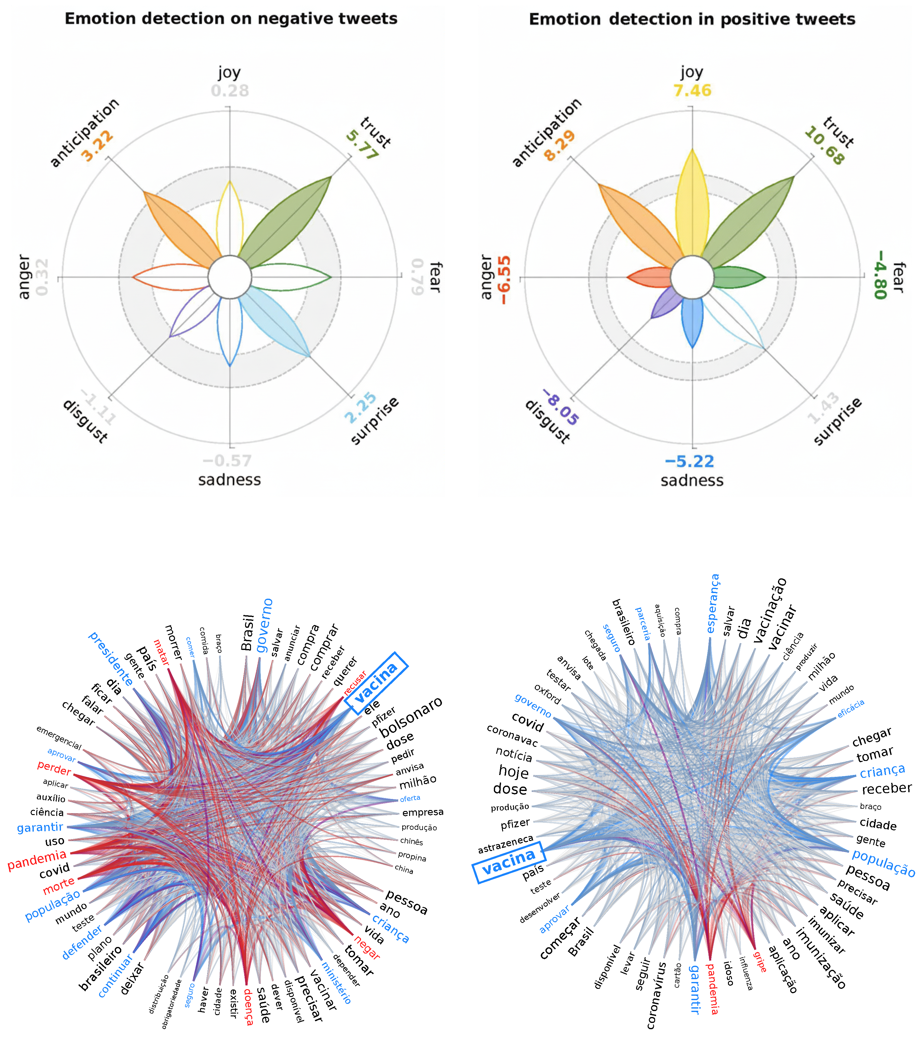 Ai 06 00249 g002 Ai 06 00249 g002