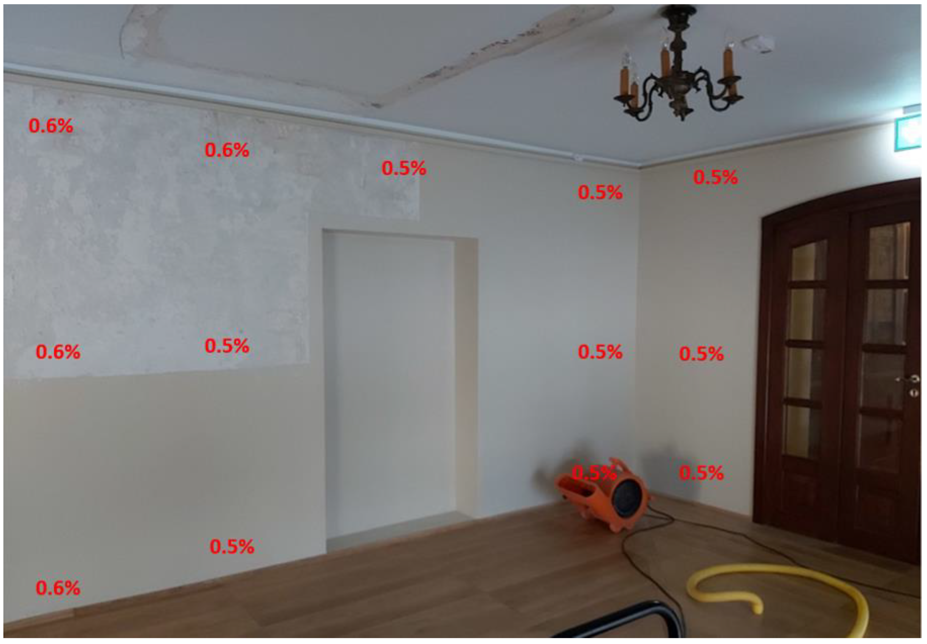 Air 01 00009 g015 Air 01 00009 g015