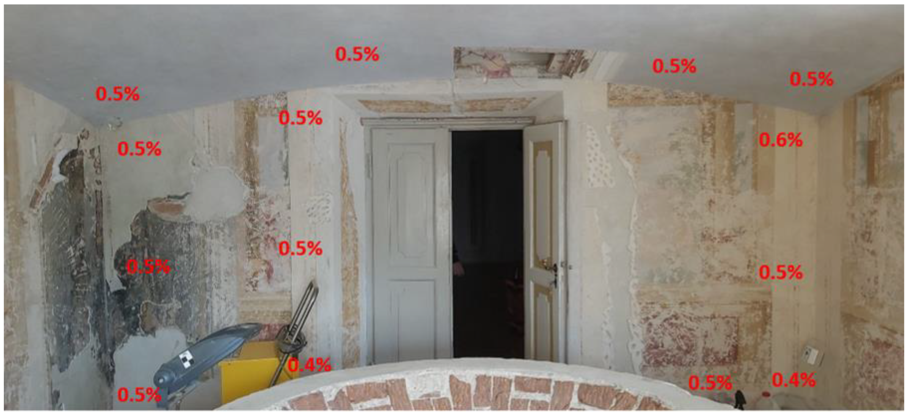 Air 01 00009 g024 Air 01 00009 g024