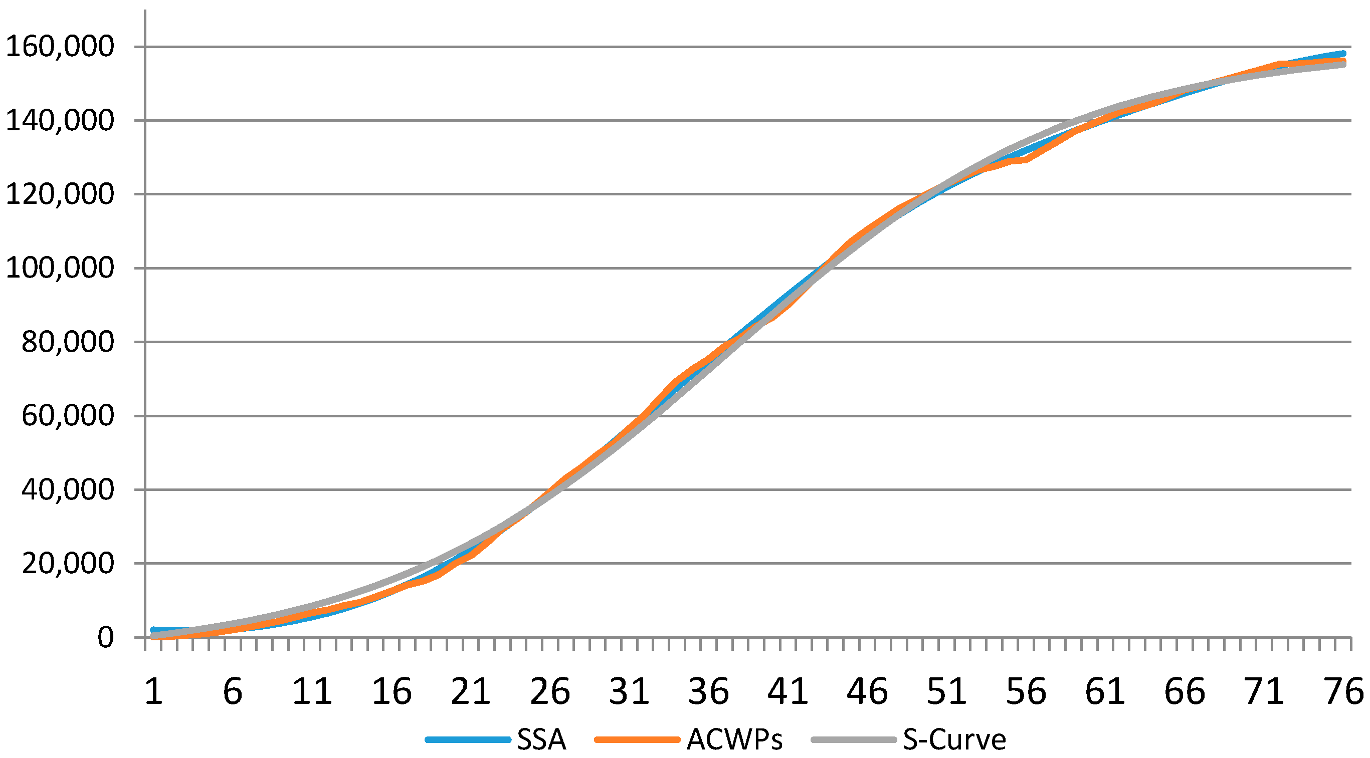 Algorithms 09 00045 g011