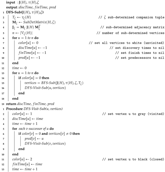 Algorithms Free Full Text Multiaspect Graphs Algebraic Representation And Algorithms Html