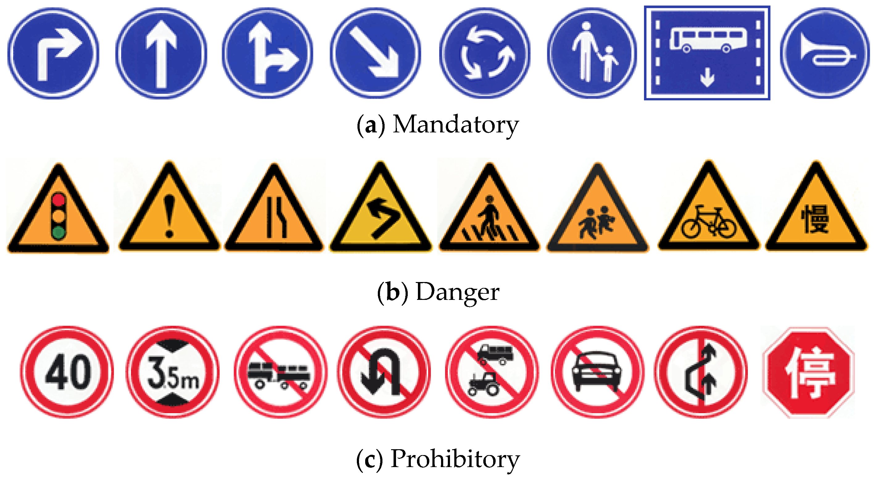 Algorithms Free Full Text A Real Time Chinese Traffic Sign 