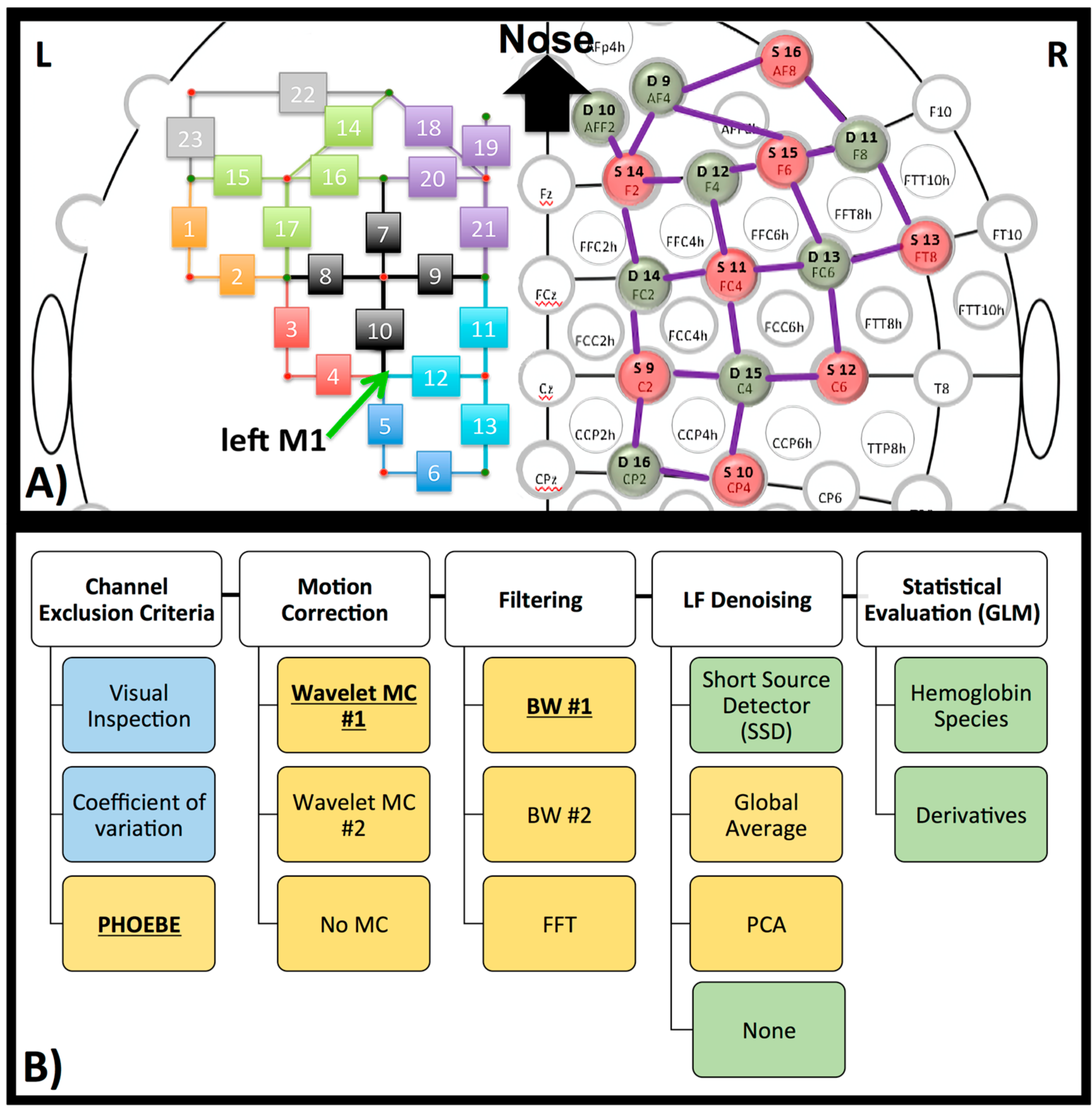 Algorithms 11 00067 g004