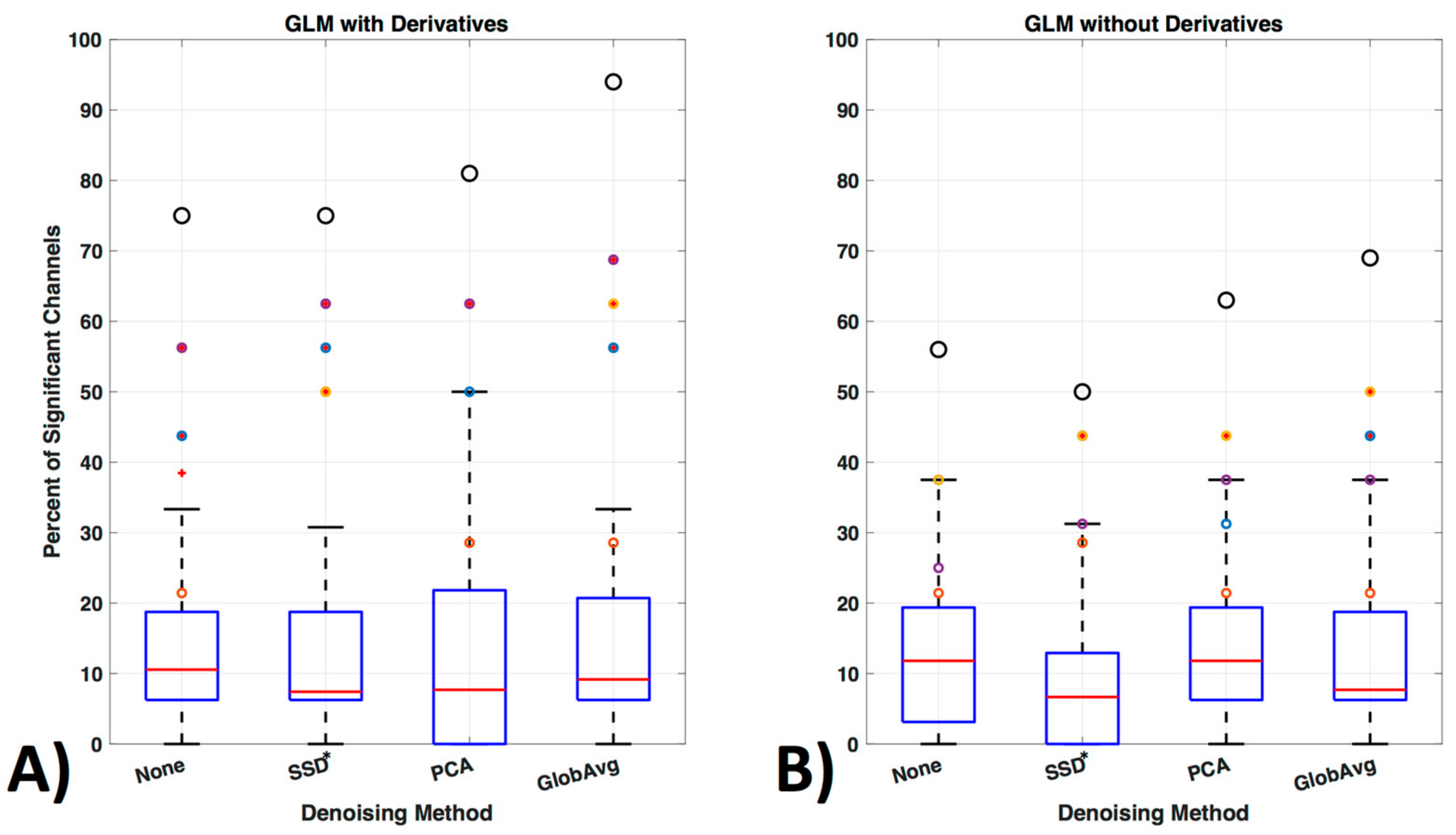 Algorithms 11 00067 g013