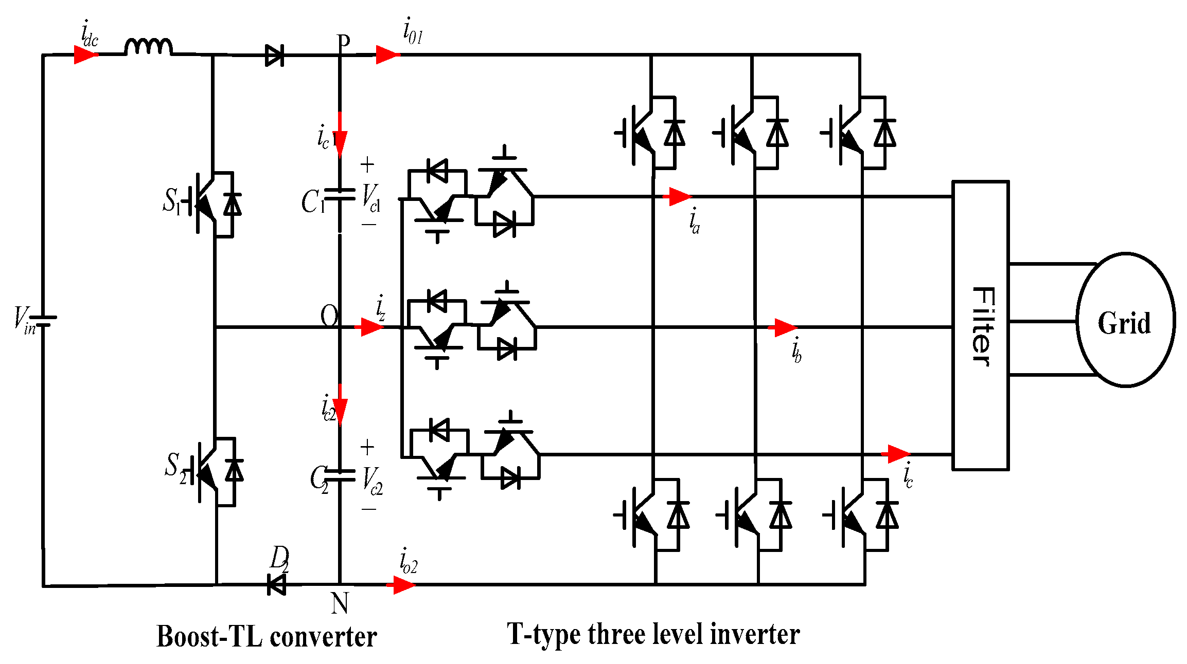 Inverter checker схема