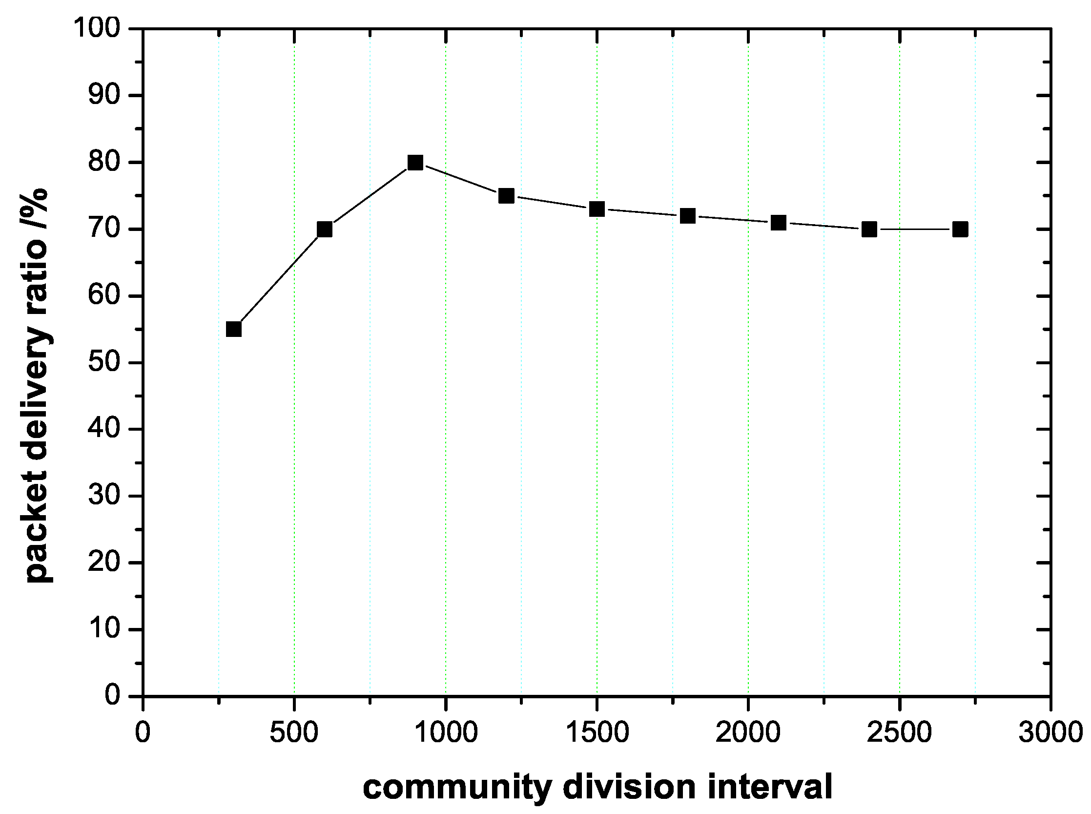 Algorithms 11 00125 g004 Algorithms 11 00125 g004