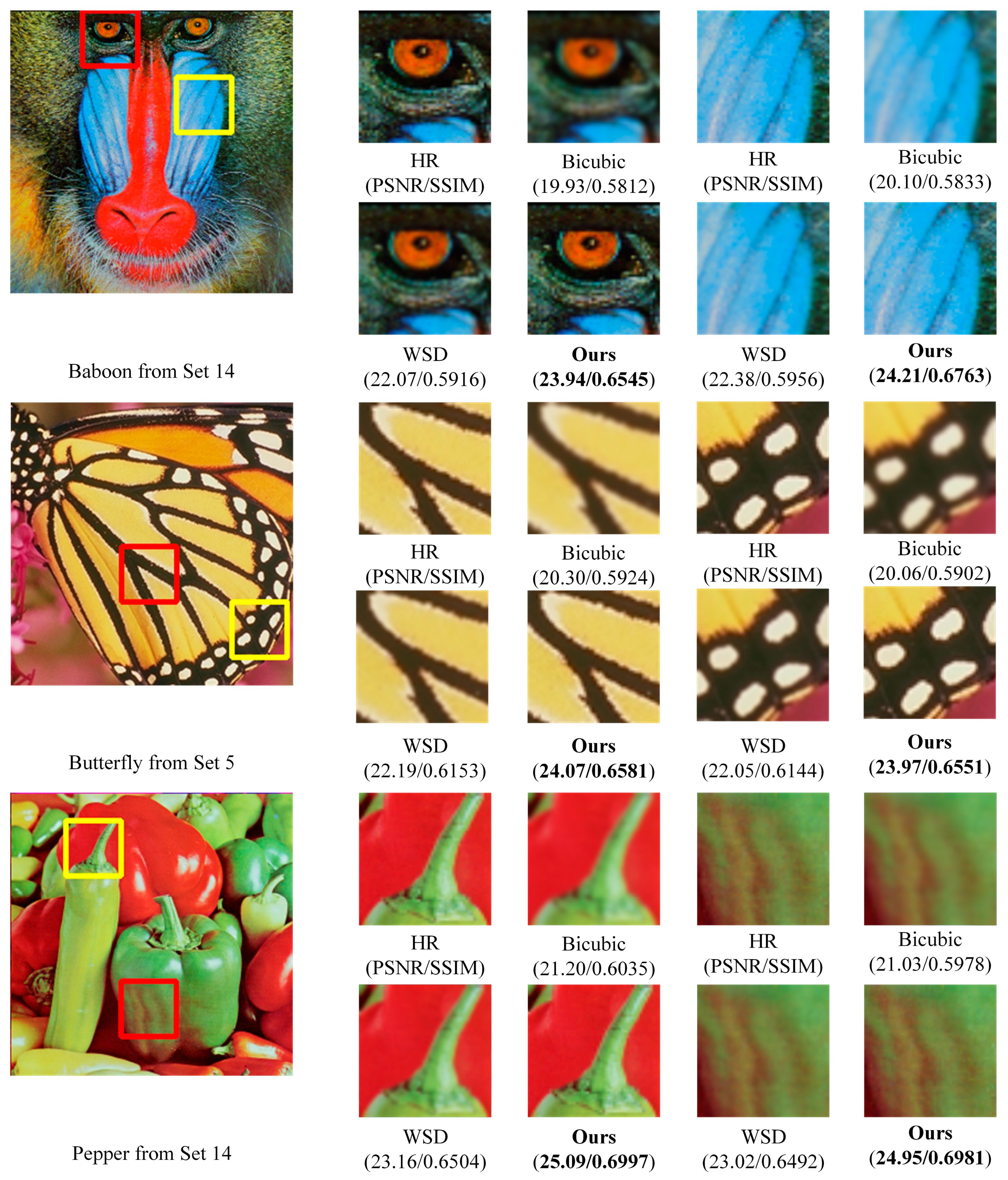 Algorithms 11 00144 g007 Algorithms 11 00144 g007