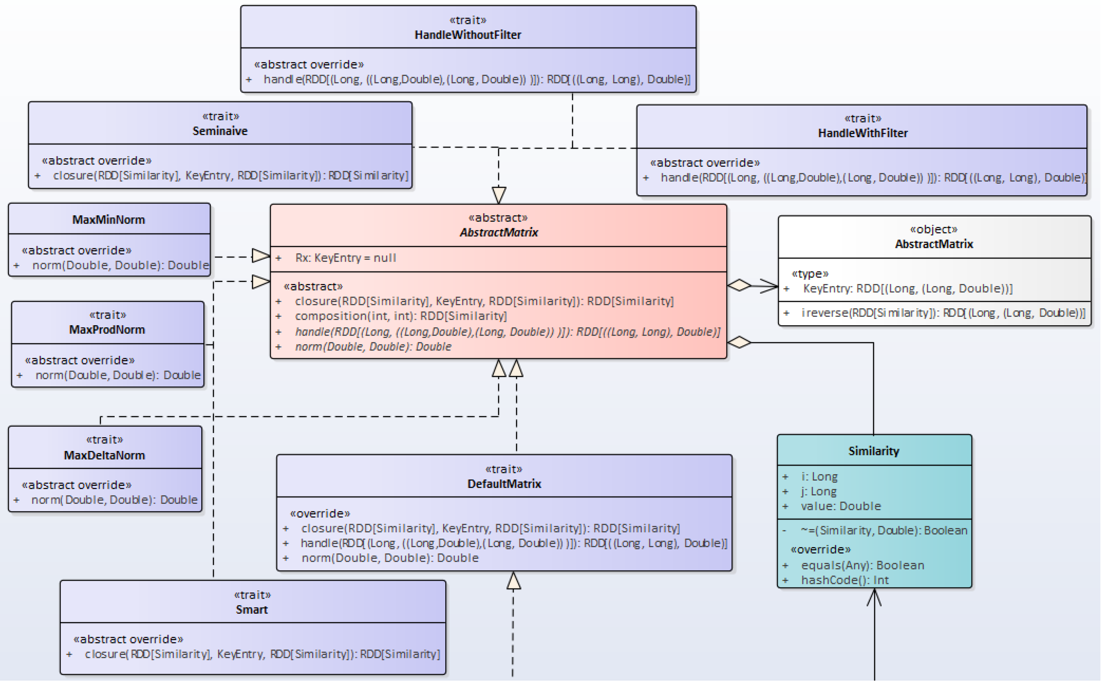 Algorithms 12 00029 g001 Algorithms 12 00029 g001