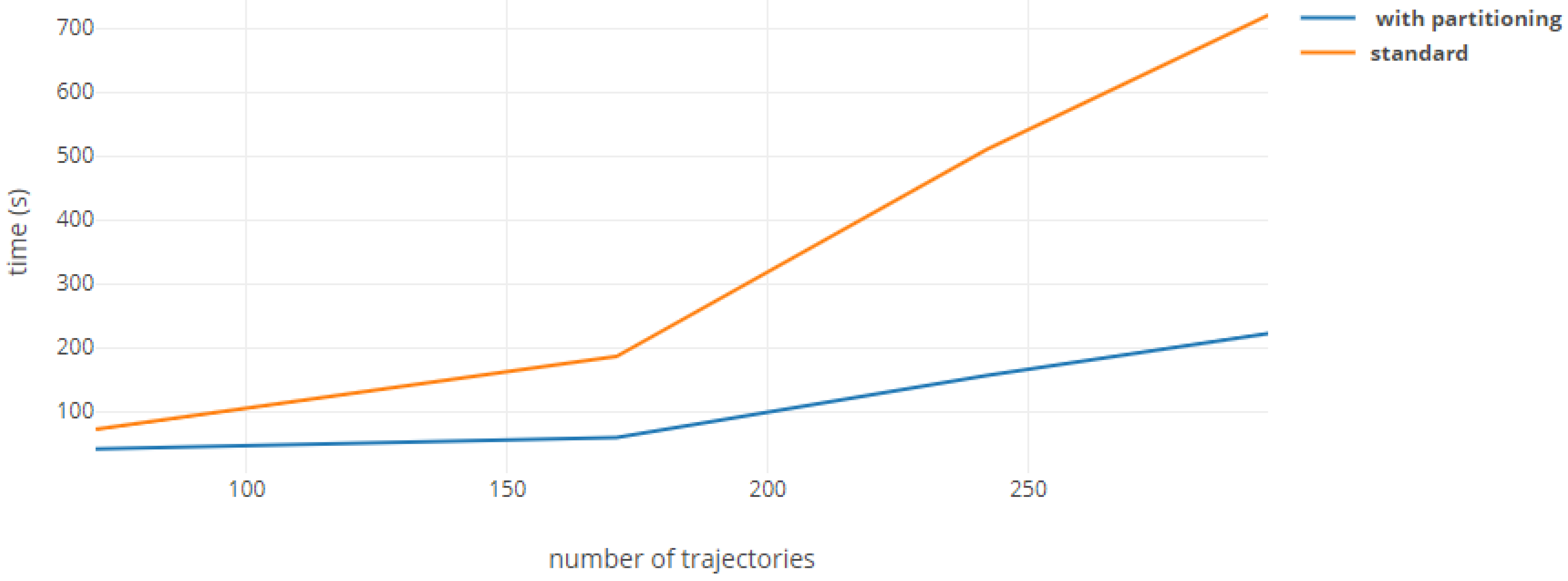 Algorithms 12 00029 g008 Algorithms 12 00029 g008
