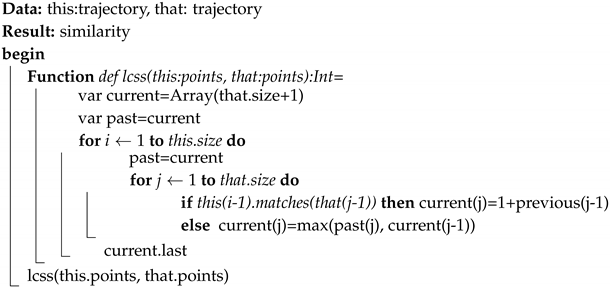 Algorithms 12 00029 i001 Algorithms 12 00029 i001