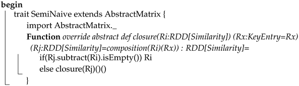 Algorithms 12 00029 i003 Algorithms 12 00029 i003