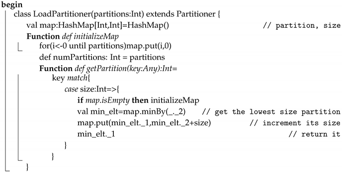 Algorithms 12 00029 i006 Algorithms 12 00029 i006