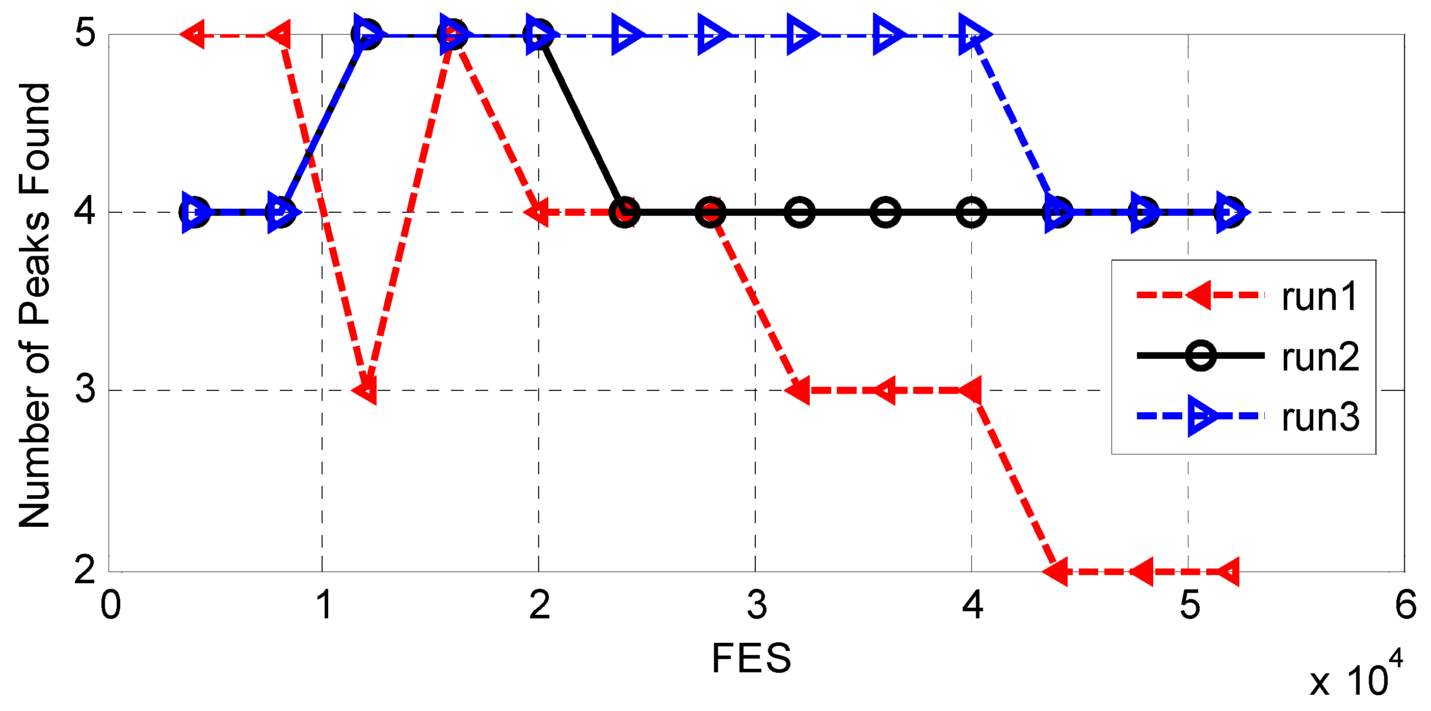 Algorithms 12 00056 g003 Algorithms 12 00056 g003