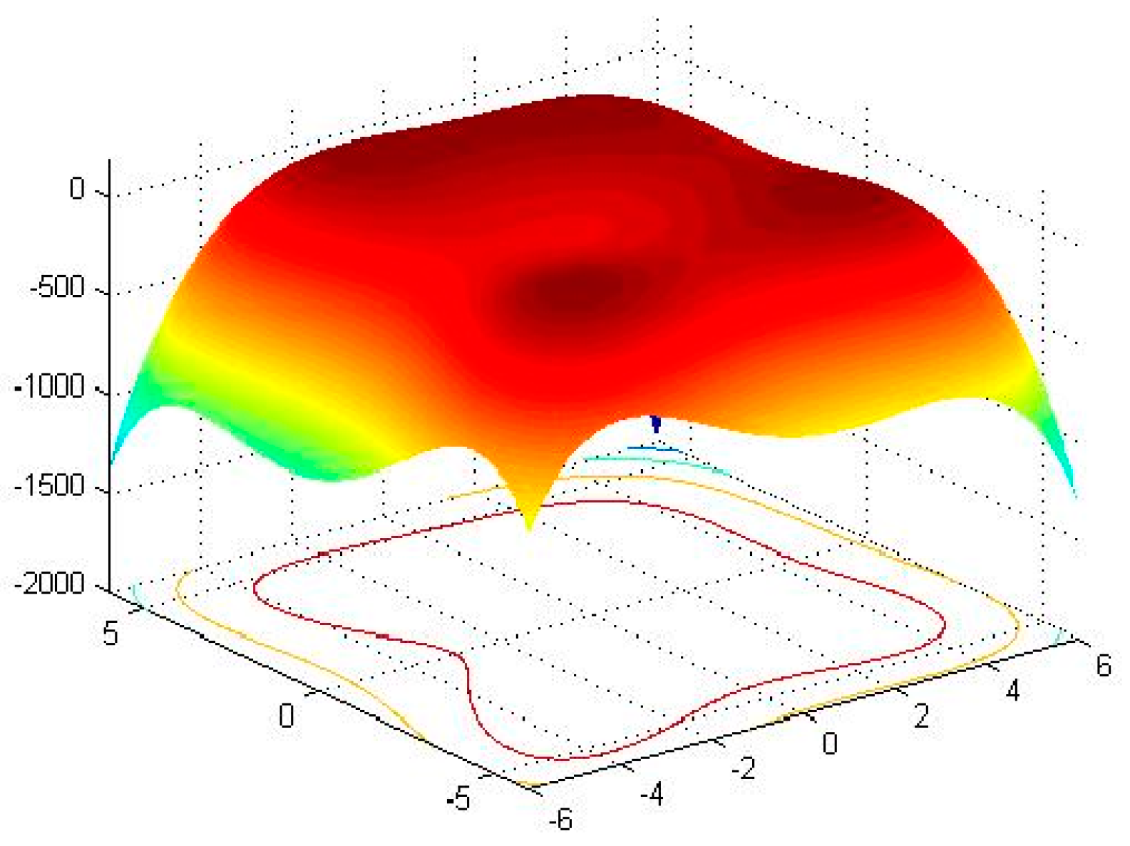 Algorithms 12 00056 g005 Algorithms 12 00056 g005