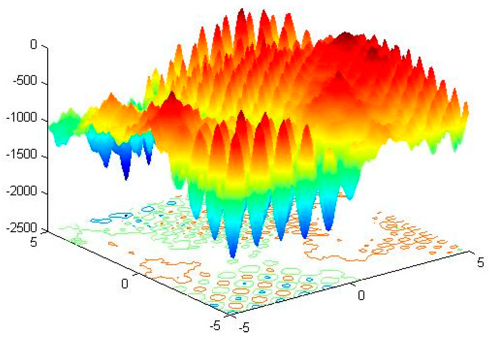 Algorithms 12 00056 g007 Algorithms 12 00056 g007
