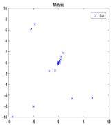 Algorithms 12 00080 i001 Algorithms 12 00080 i001