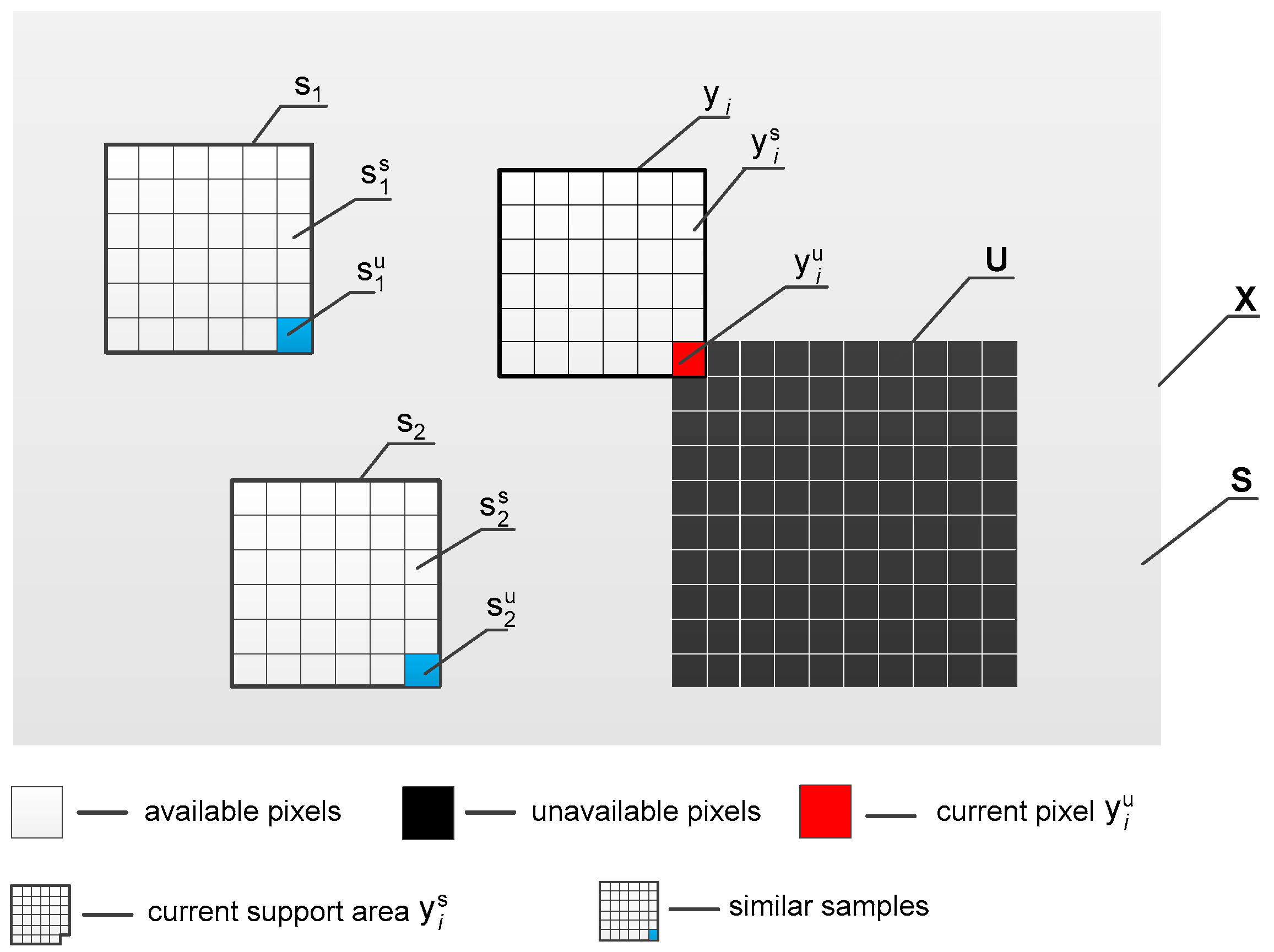 Algorithms 12 00082 g001