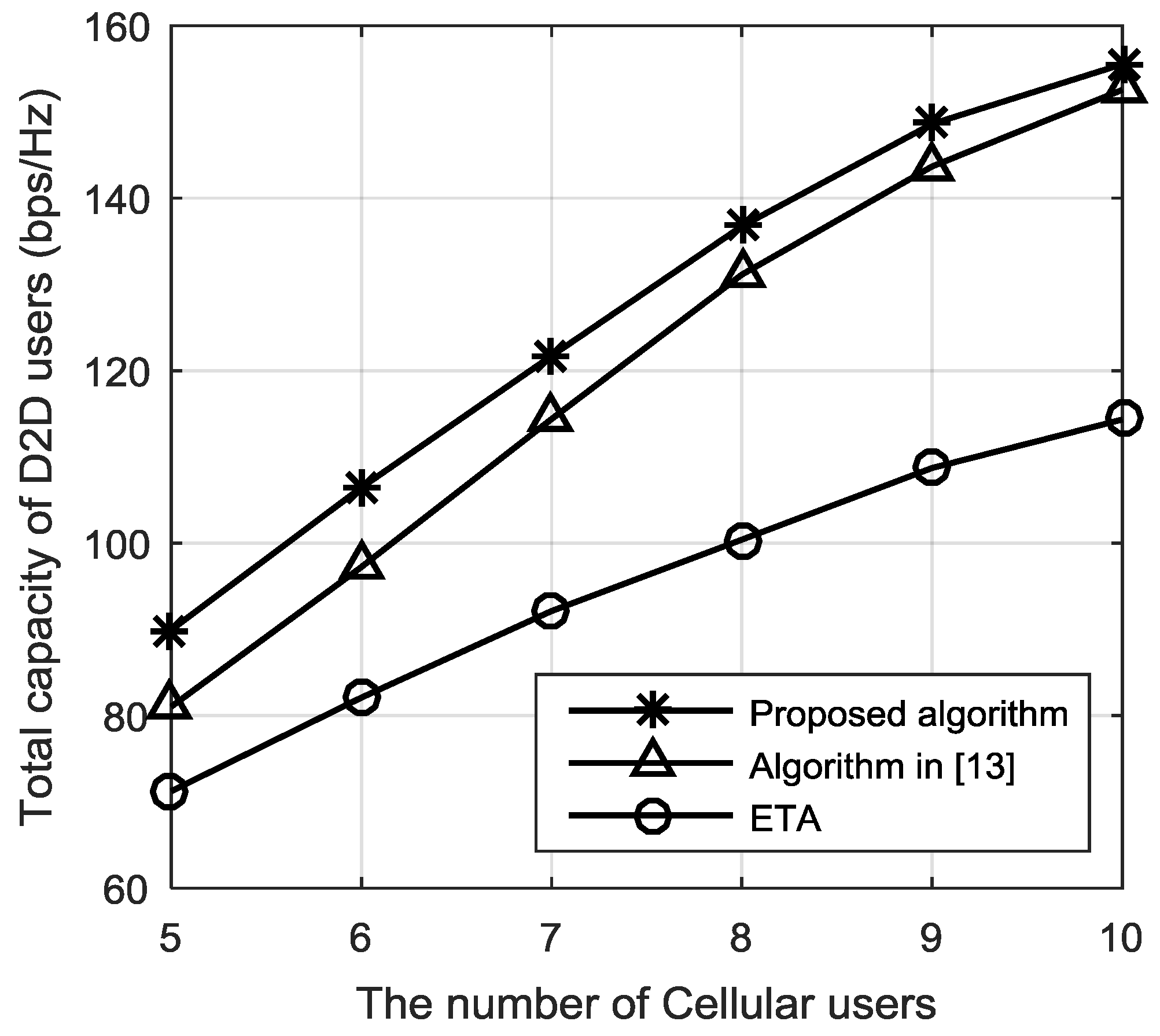 Algorithms 12 00093 g005