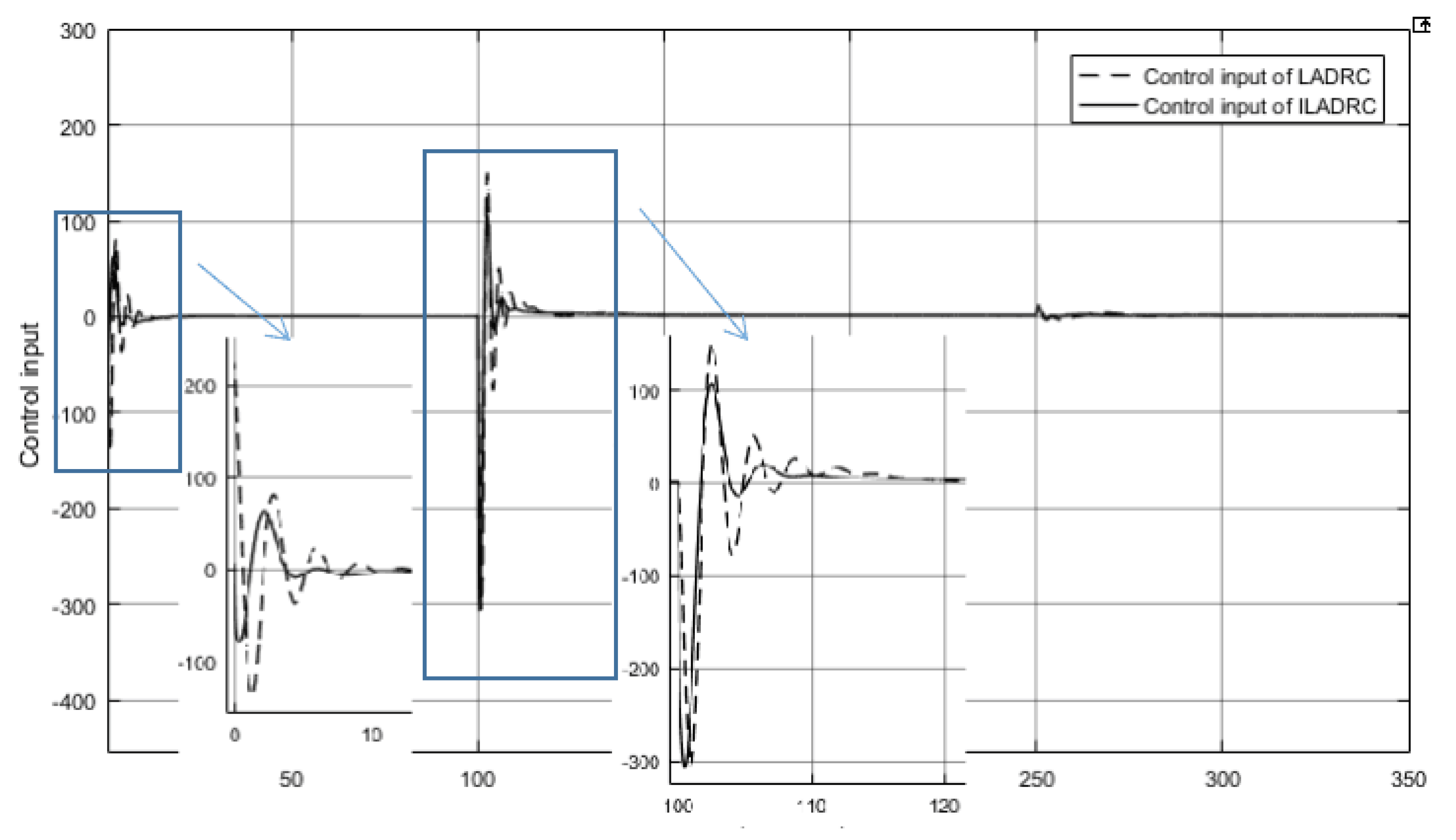 Algorithms 12 00132 g005 Algorithms 12 00132 g005