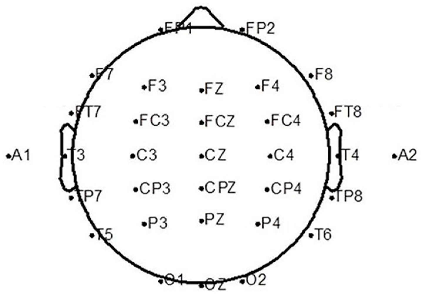 Algorithms 12 00145 g002 Algorithms 12 00145 g002