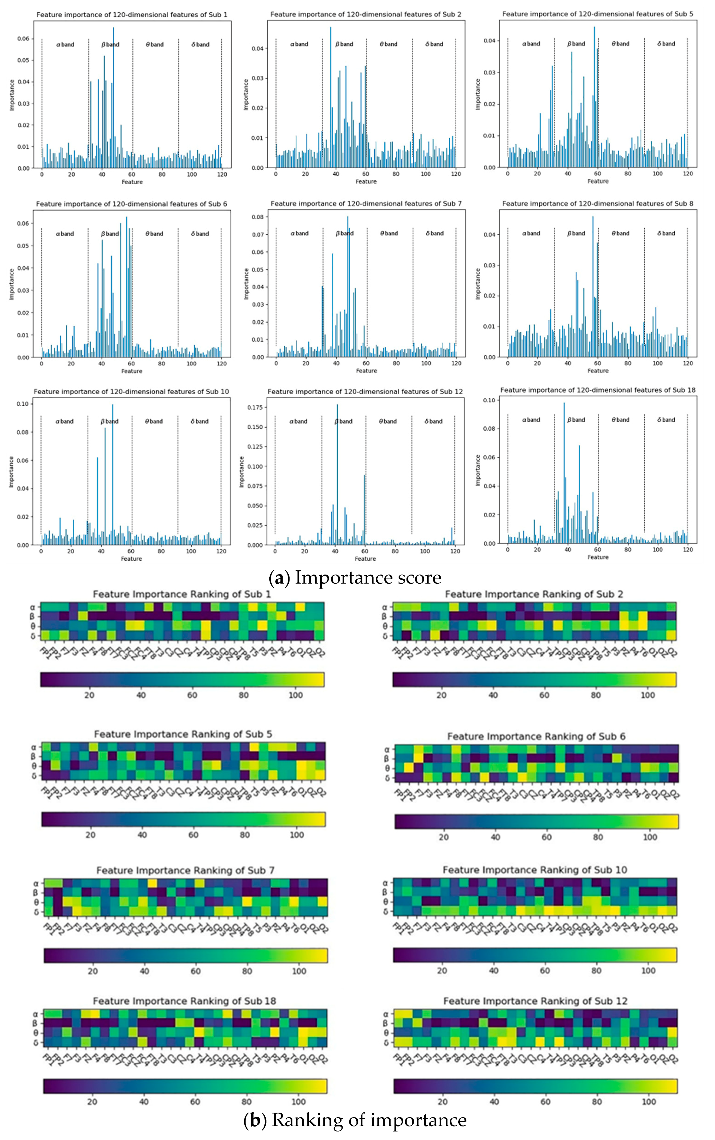 Algorithms 12 00145 g010 Algorithms 12 00145 g010