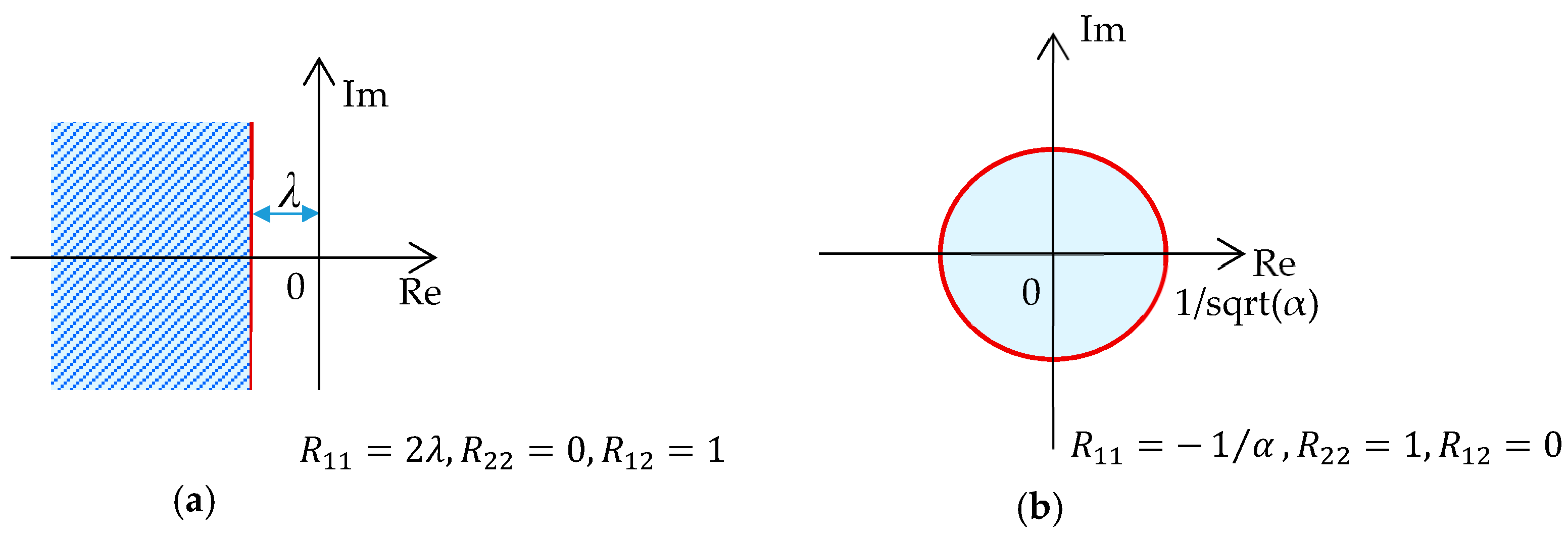 Algorithms 12 00167 g002 Algorithms 12 00167 g002