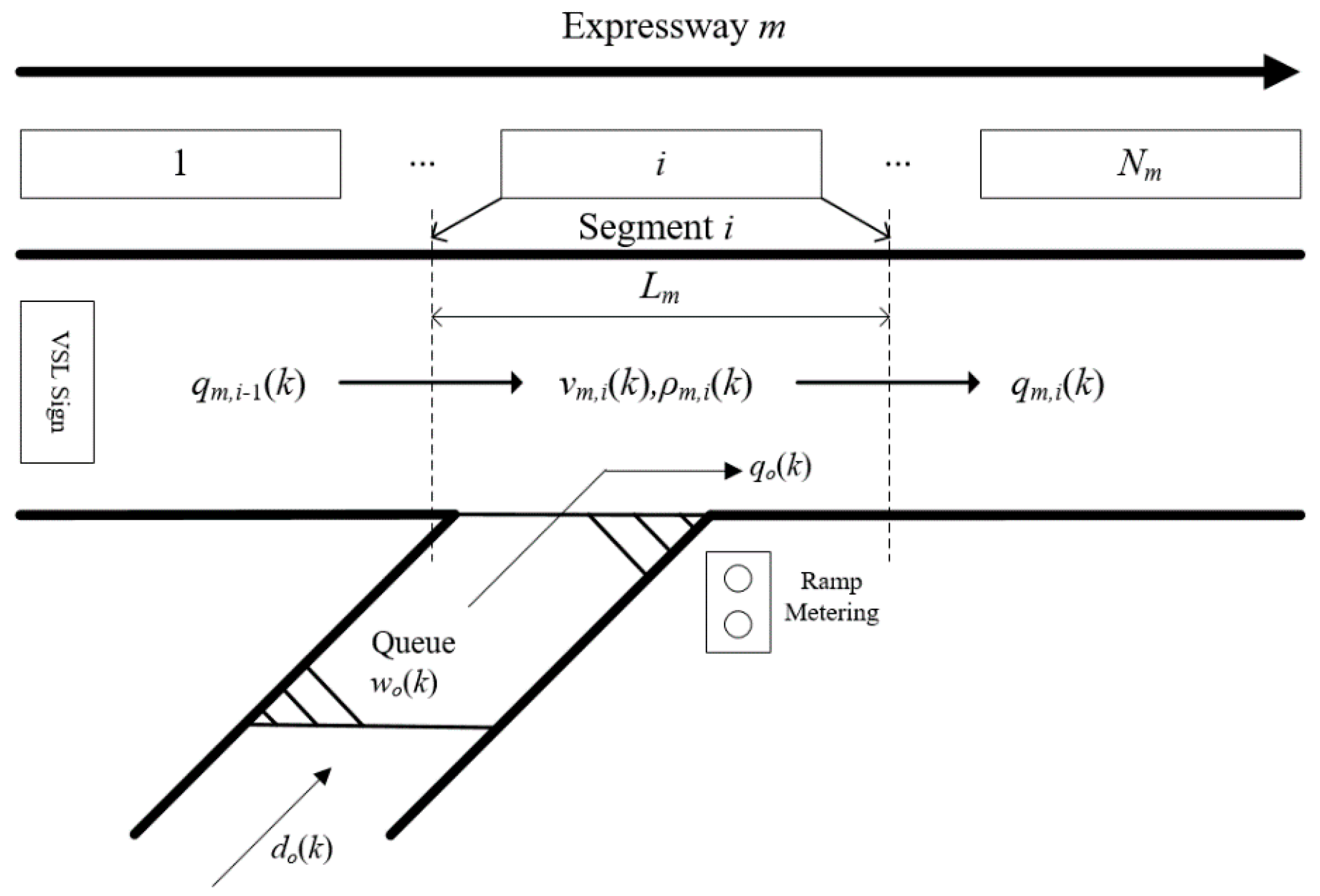Algorithms 12 00220 g001