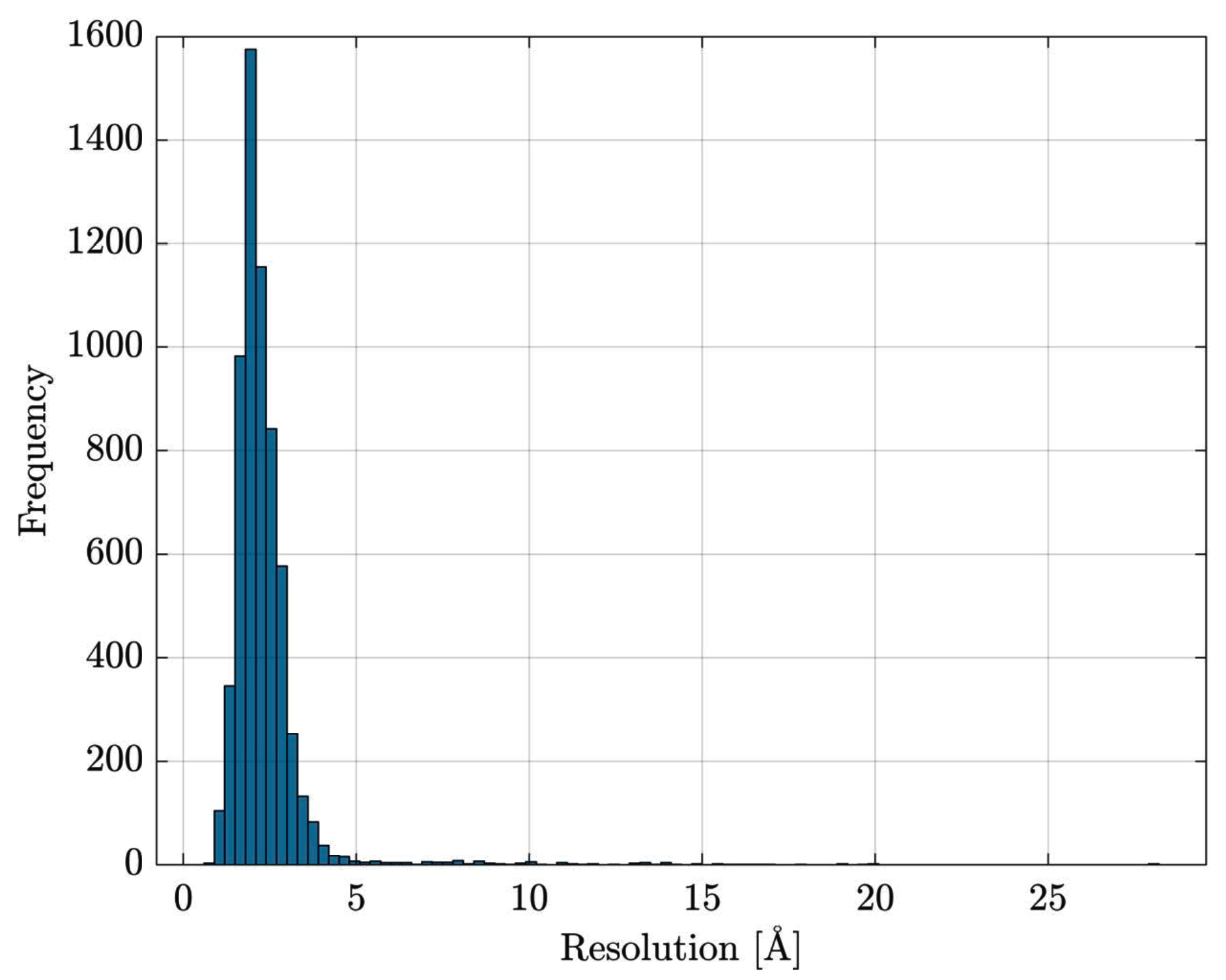 Algorithms 12 00223 g002 Algorithms 12 00223 g002