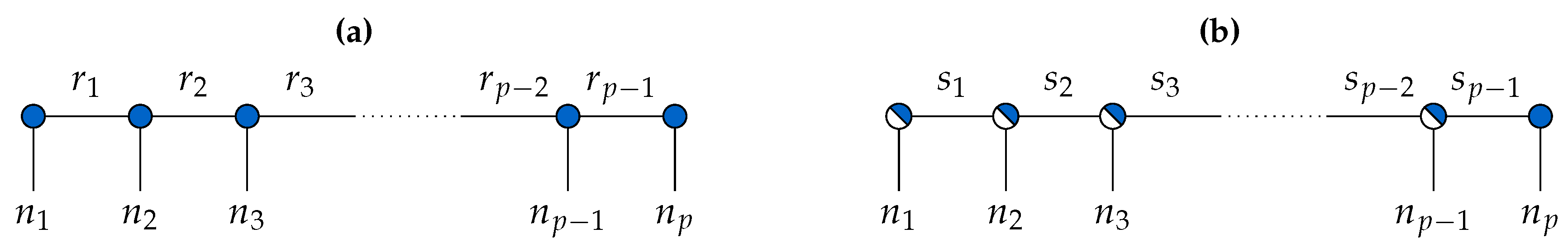 Algorithms 12 00240 g002 Algorithms 12 00240 g002