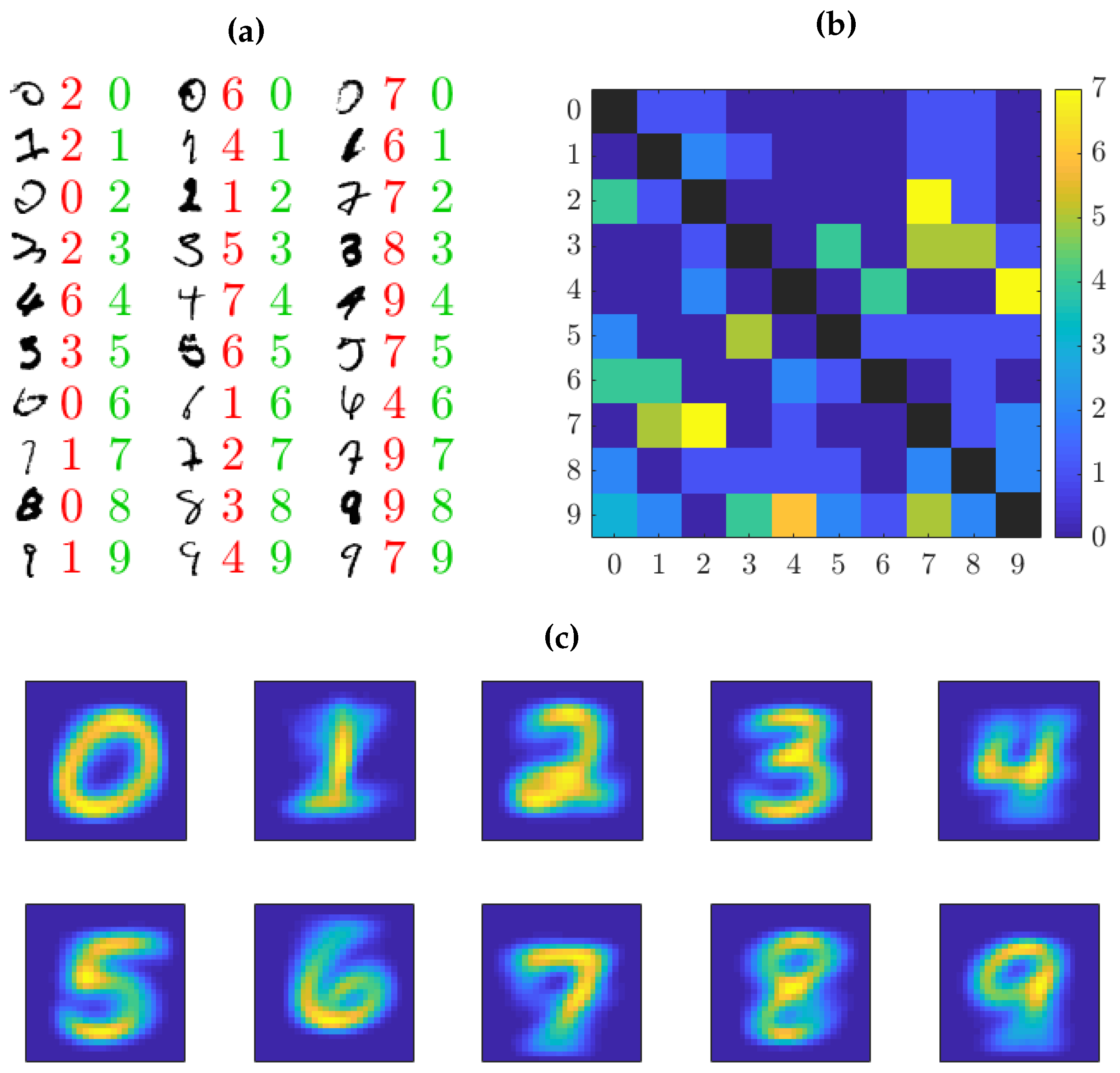 Algorithms 12 00240 g006 Algorithms 12 00240 g006