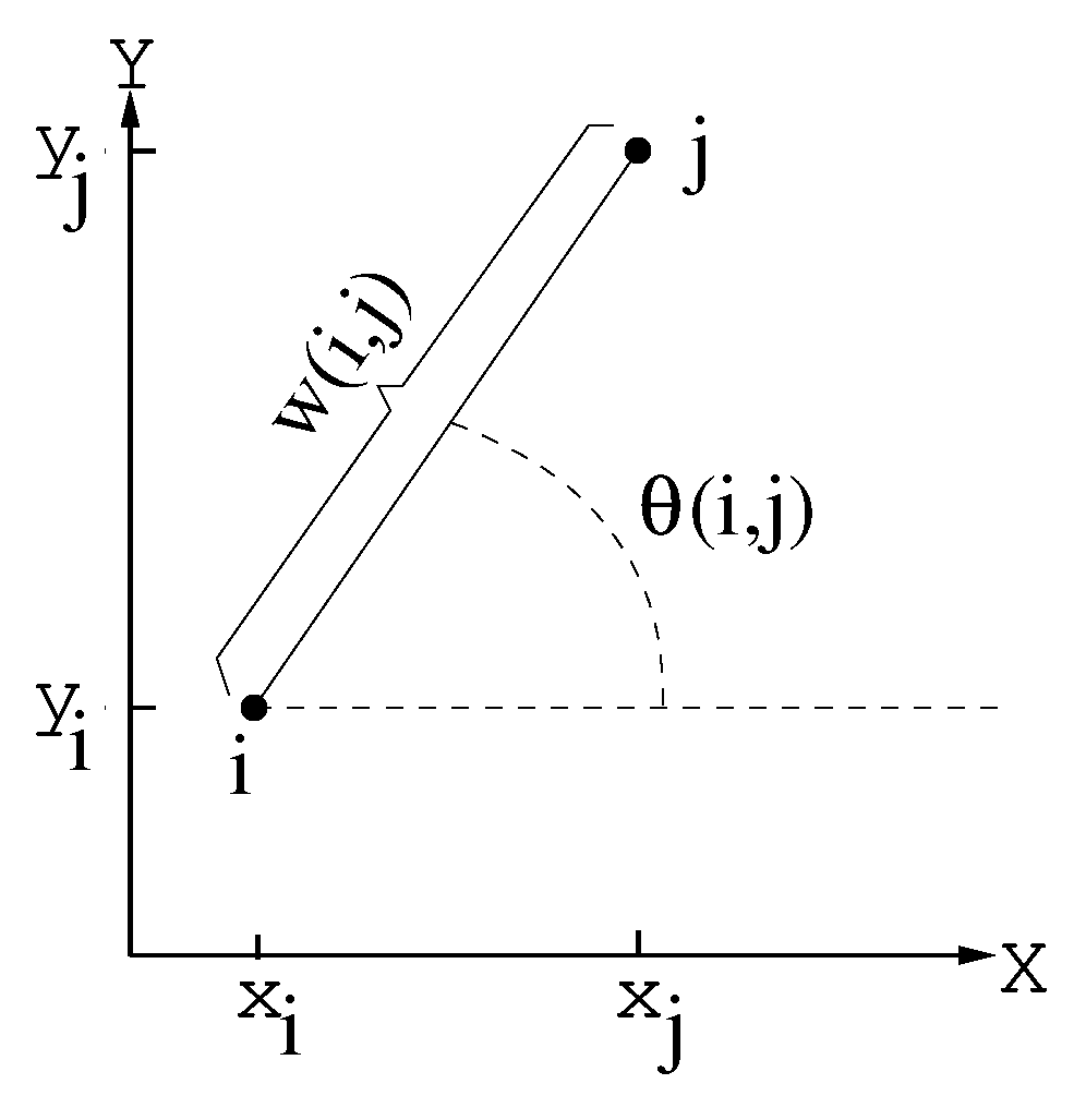 Algorithms 13 00005 g002