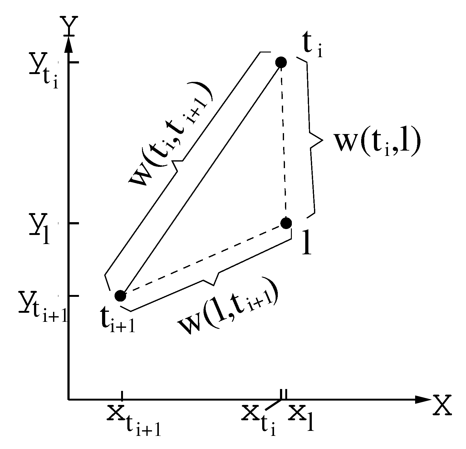 Algorithms 13 00005 g004