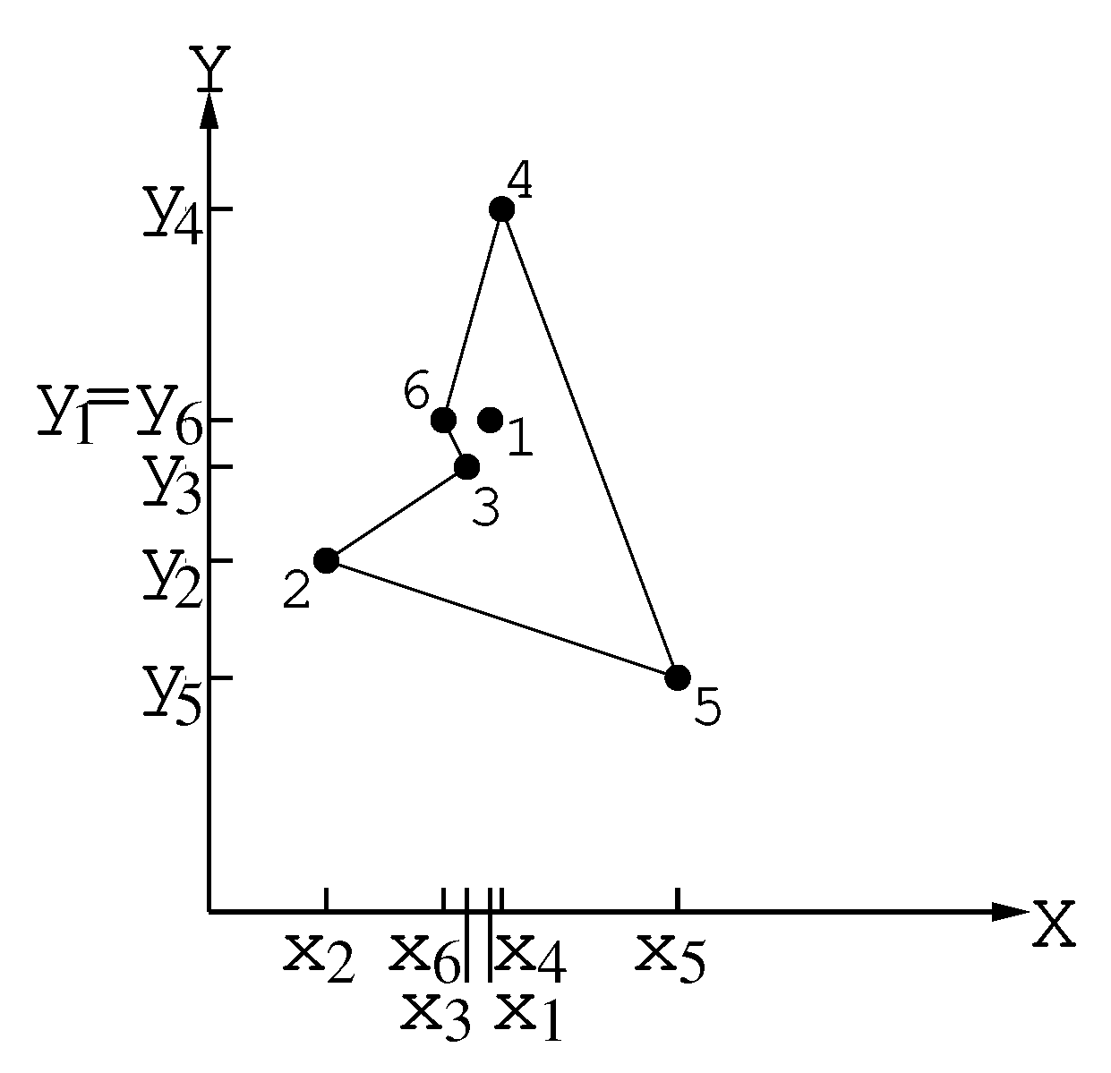 Algorithms 13 00005 g007