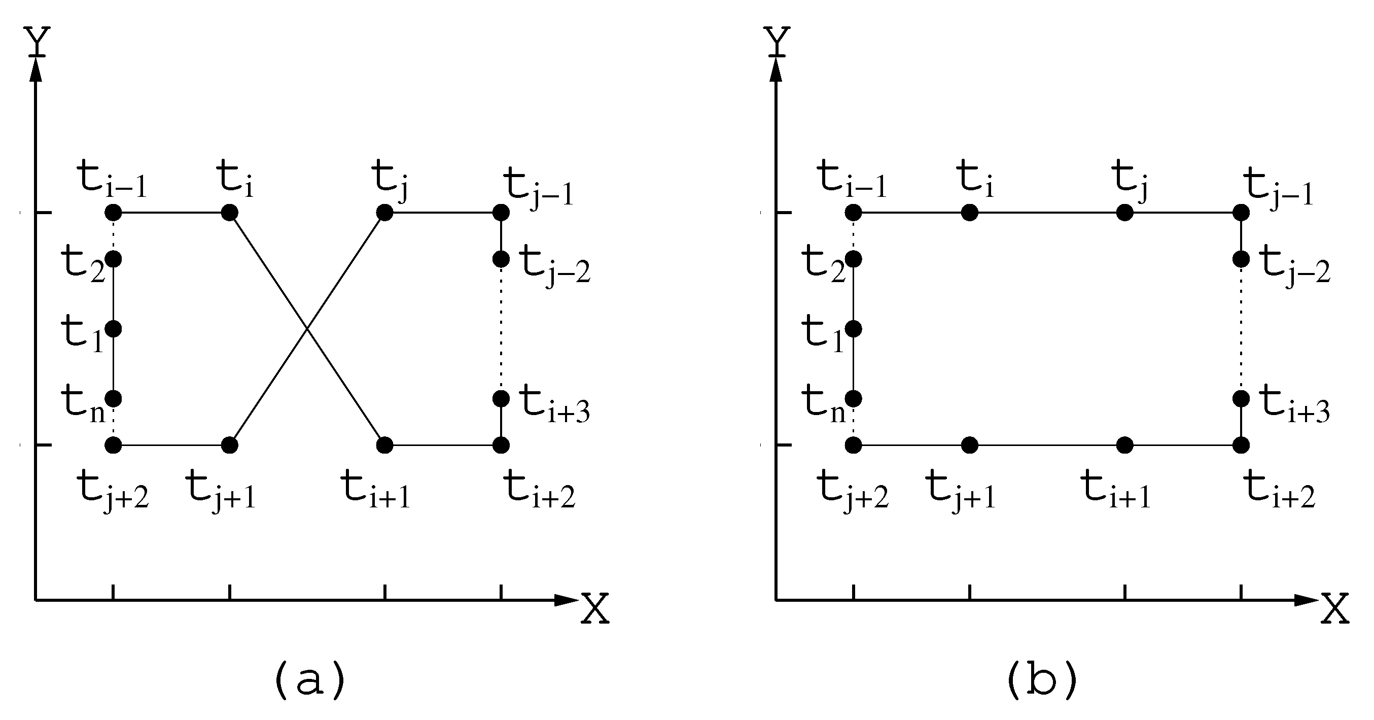 Algorithms 13 00005 g010