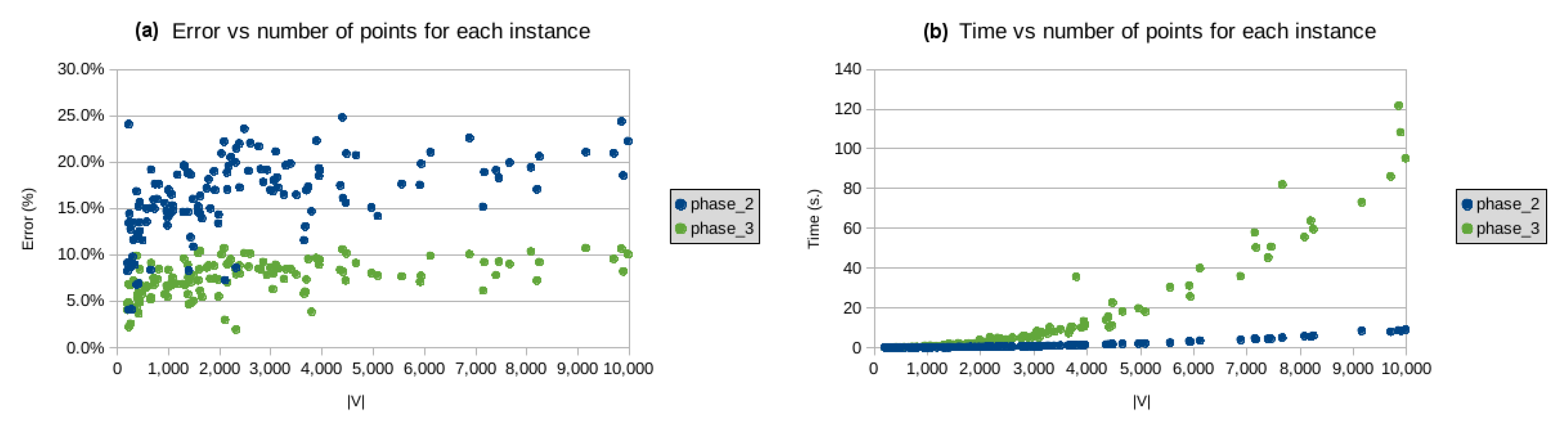 Algorithms 13 00005 g013