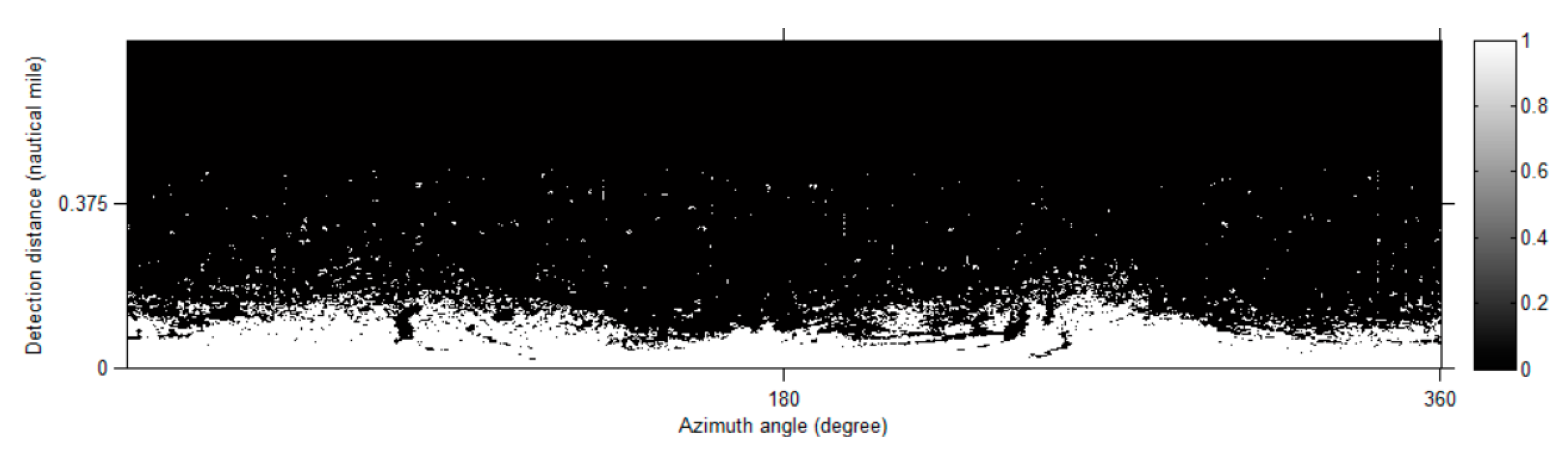 Algorithms 13 00069 g009 Algorithms 13 00069 g009