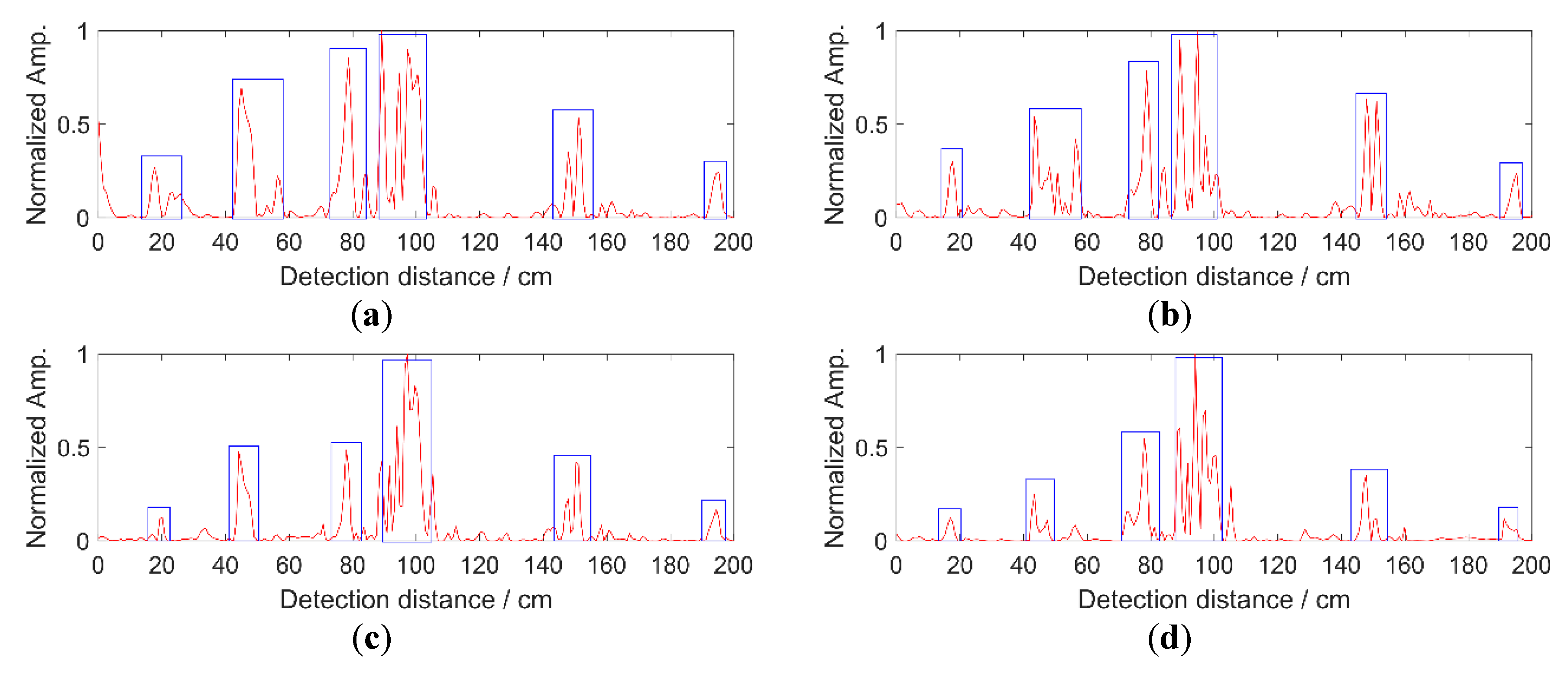 Algorithms 13 00105 g012 Algorithms 13 00105 g012