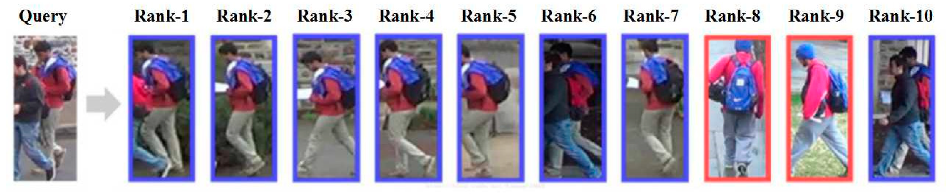 Algorithms 13 00111 g007