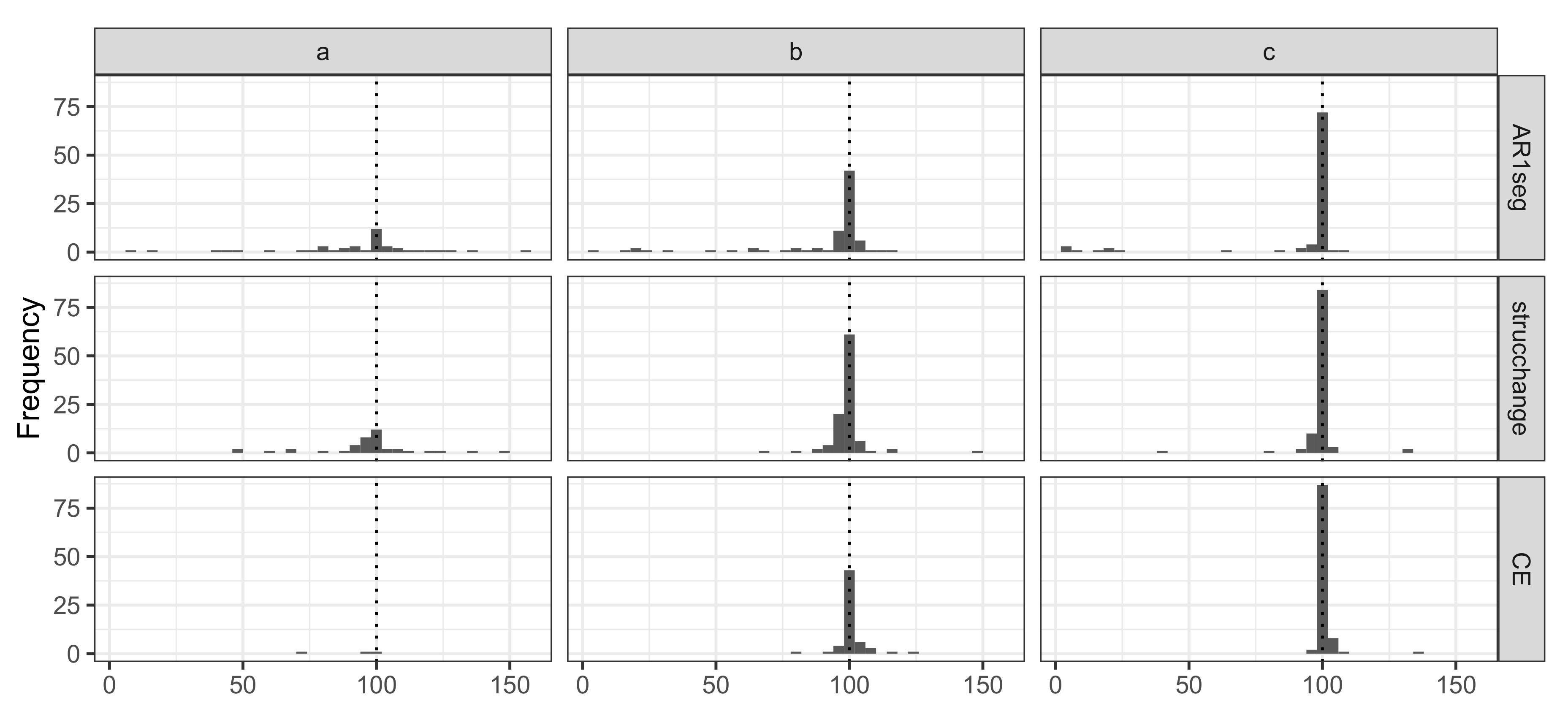 Algorithms 13 00128 g003 Algorithms 13 00128 g003