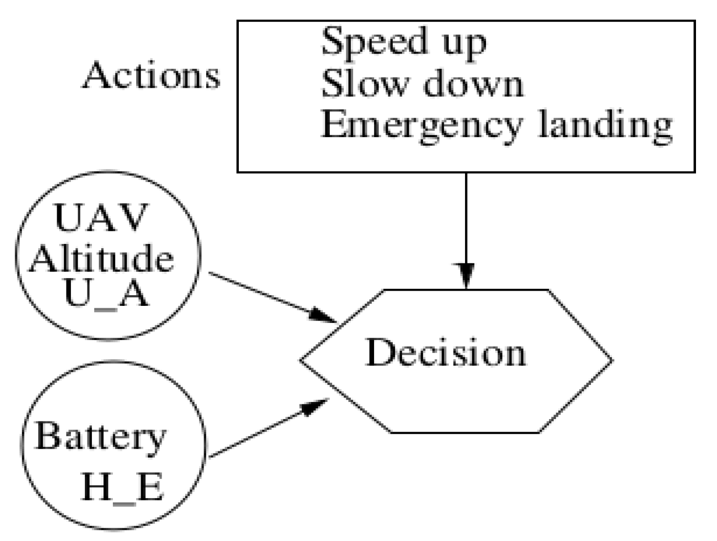 Algorithms 13 00155 g014 Algorithms 13 00155 g014