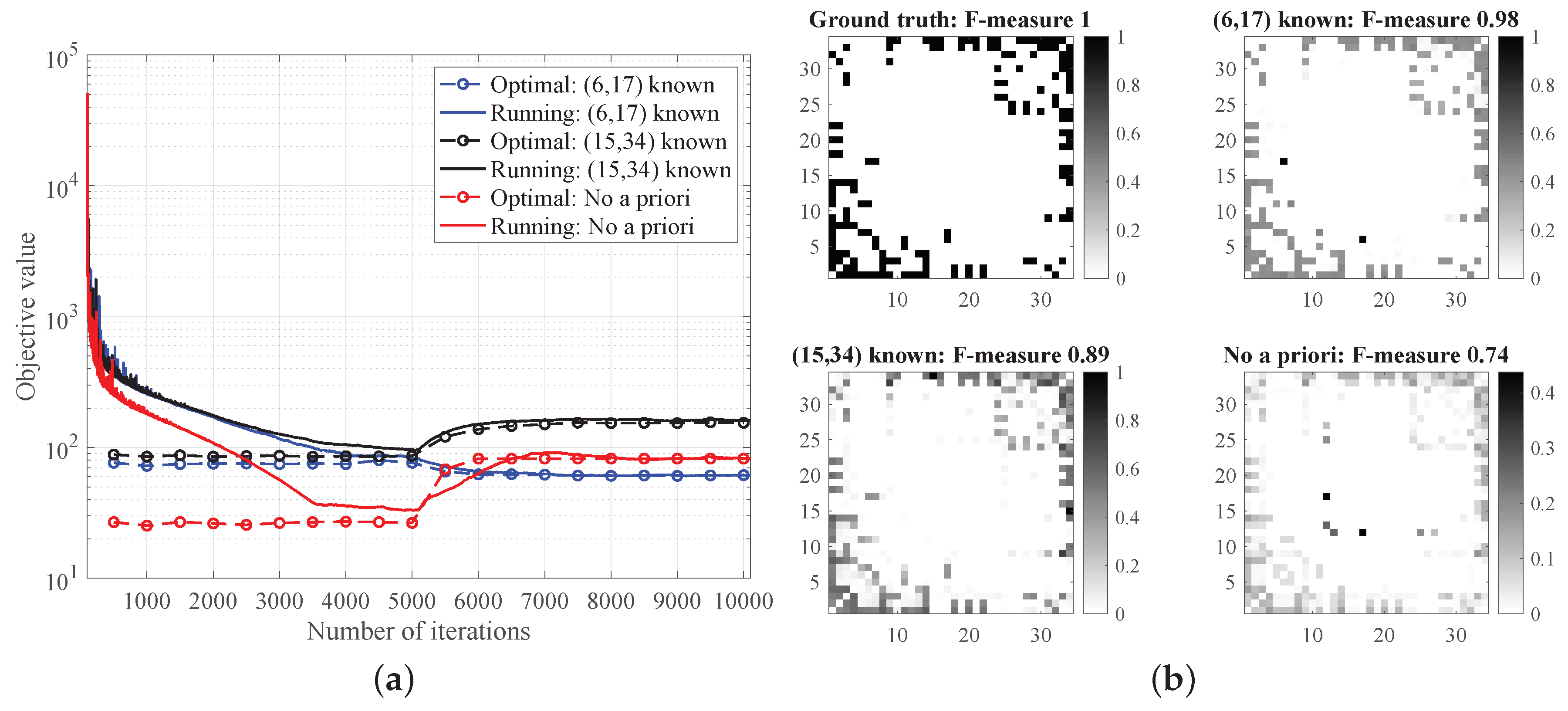 Algorithms 13 00228 g002 Algorithms 13 00228 g002