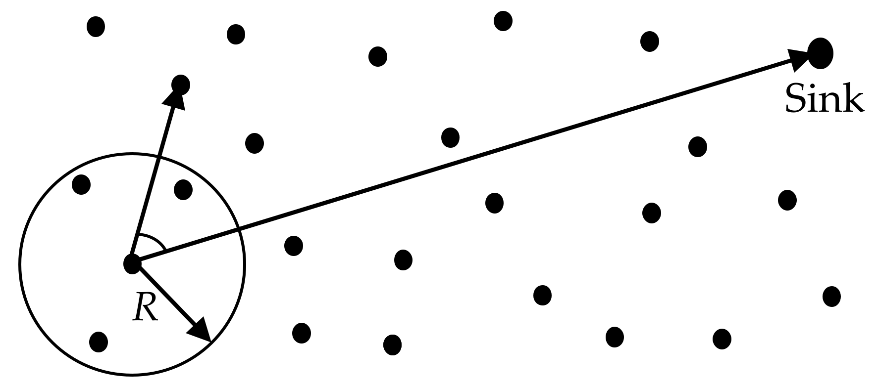 Algorithms 13 00250 g002